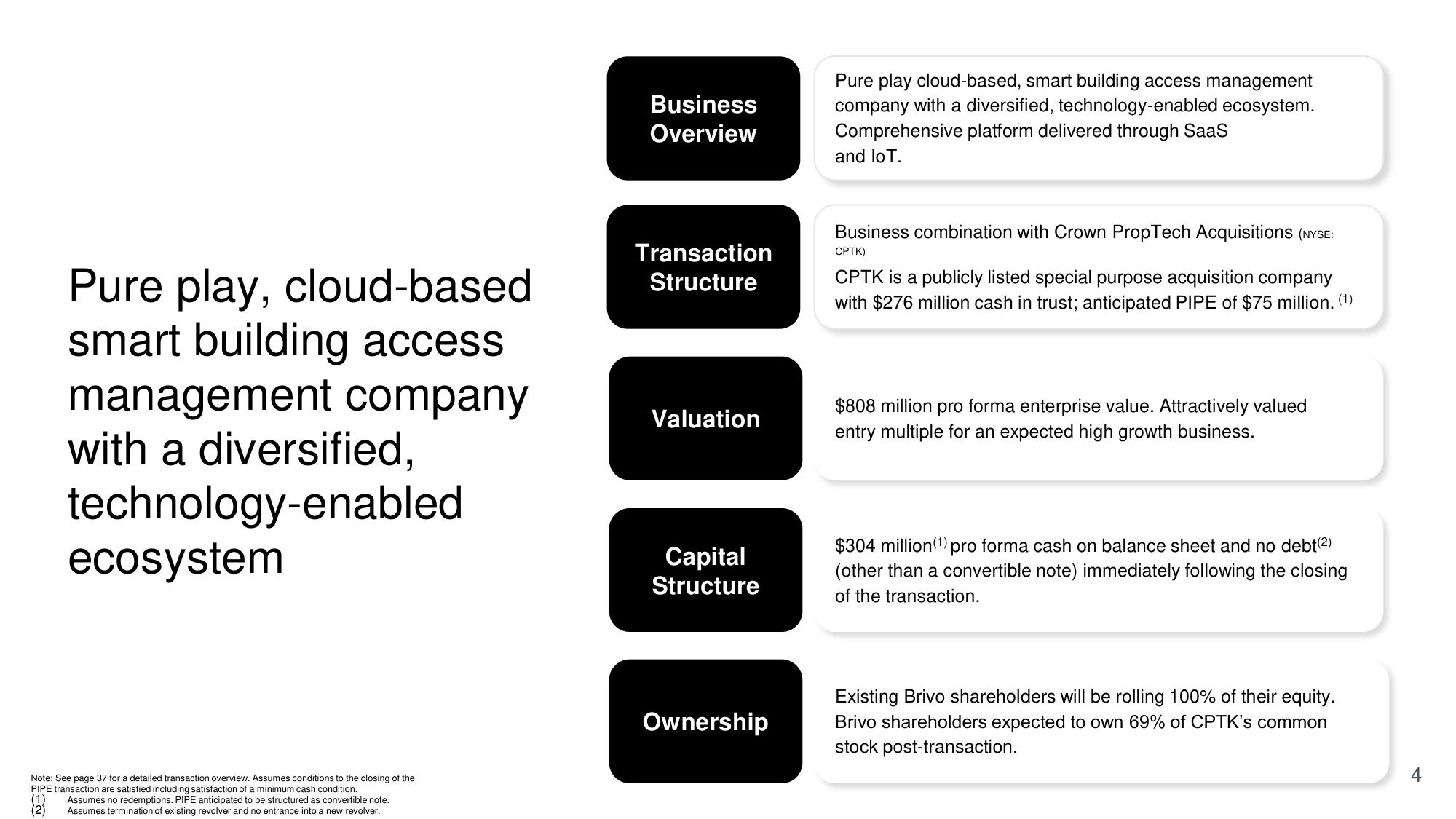 Brivo SPAC Presentation Deck slide image #4