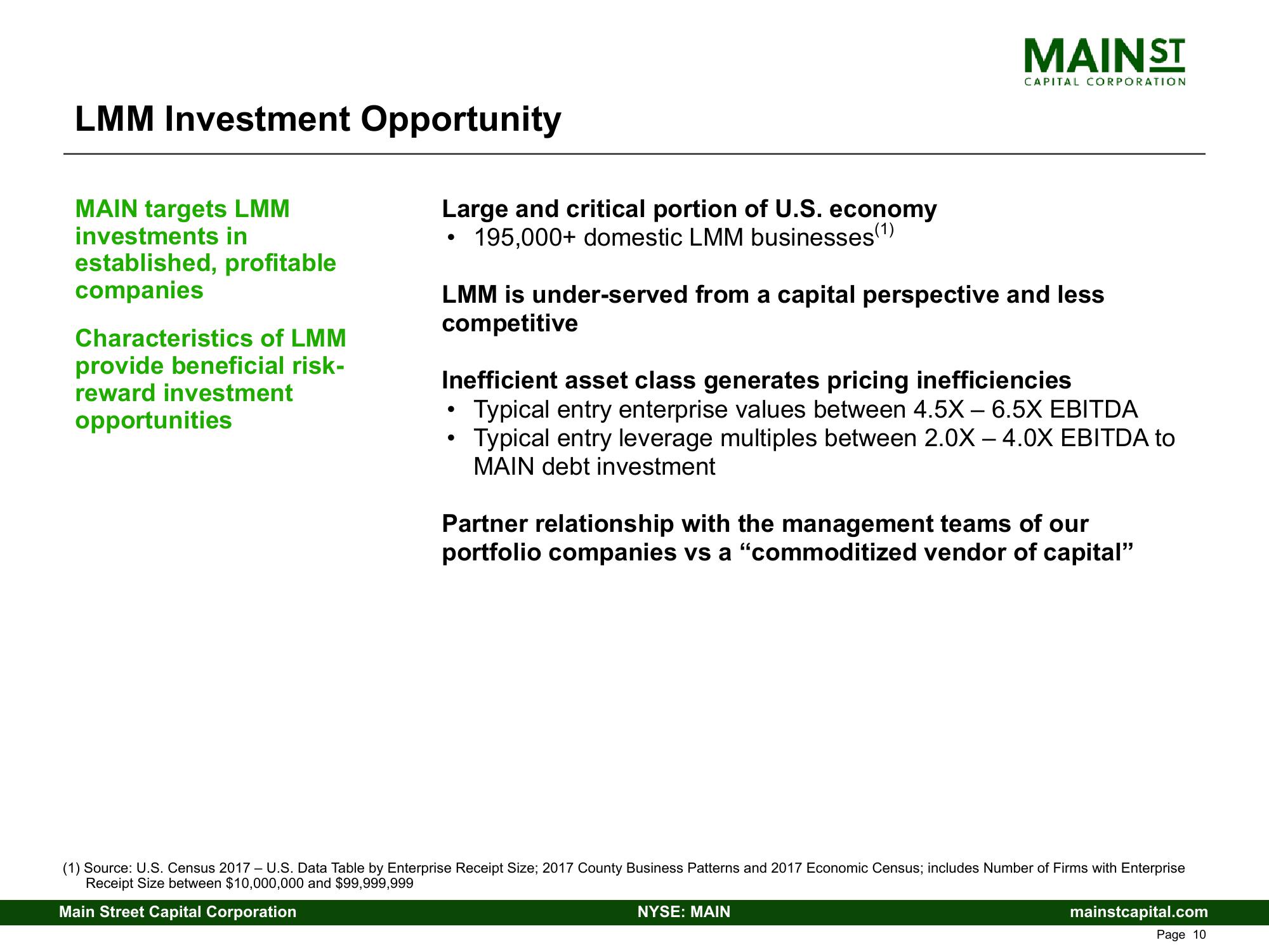 Main Street Capital Investor Presentation Deck slide image #10