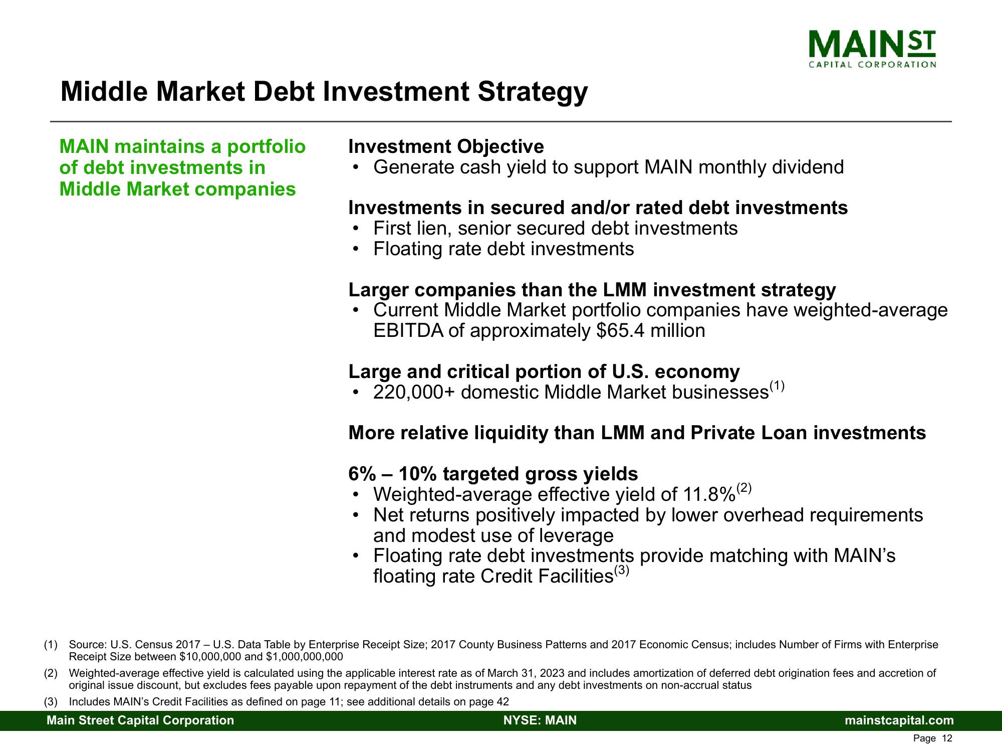 Main Street Capital Investor Presentation Deck slide image #12