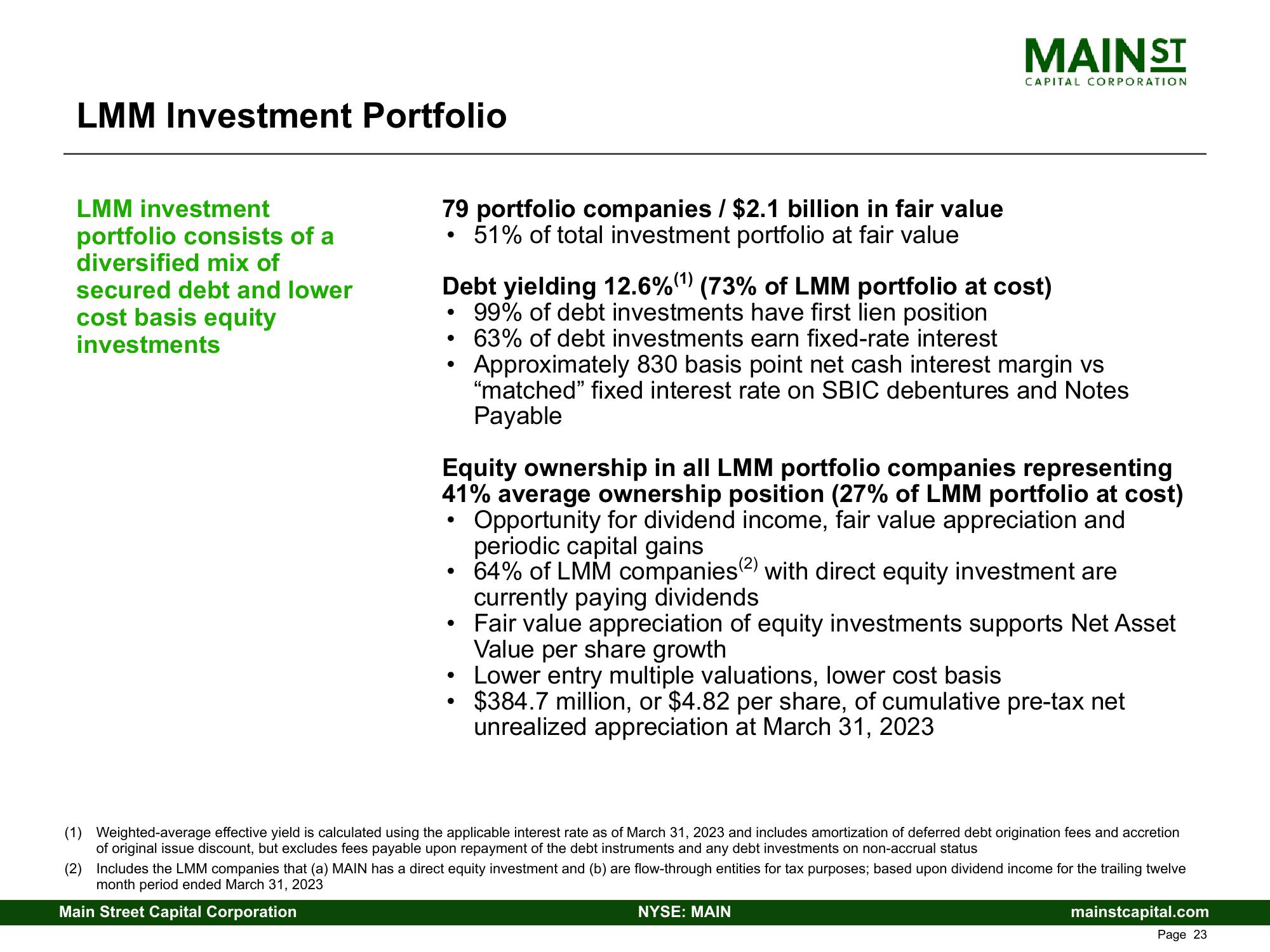 Main Street Capital Investor Presentation Deck slide image #23