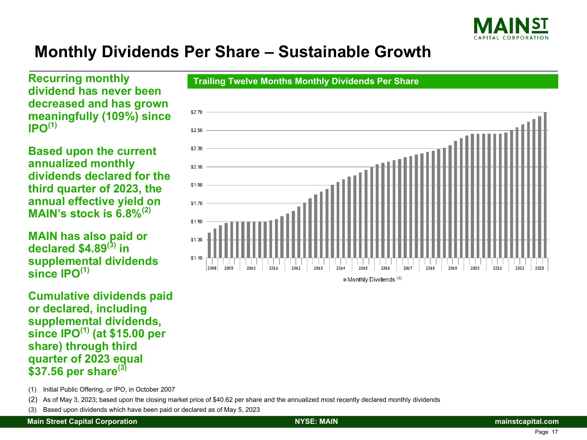 Main Street Capital Investor Presentation Deck slide image #17