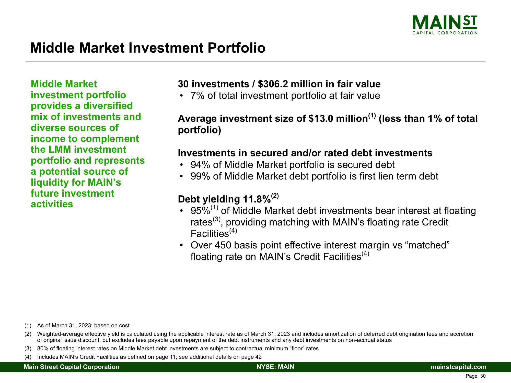 Main Street Capital Investor Presentation Deck slide image #30