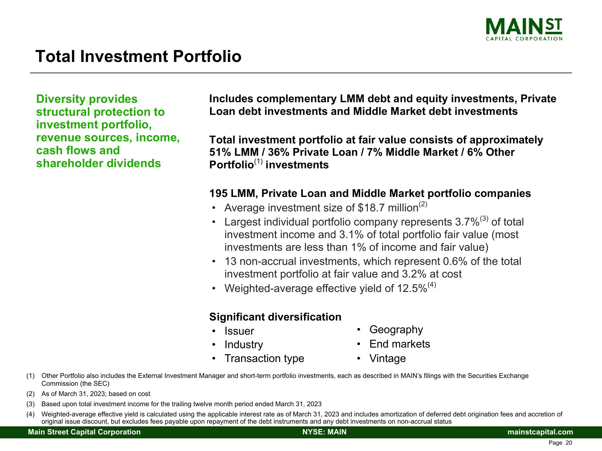 Main Street Capital Investor Presentation Deck slide image #20