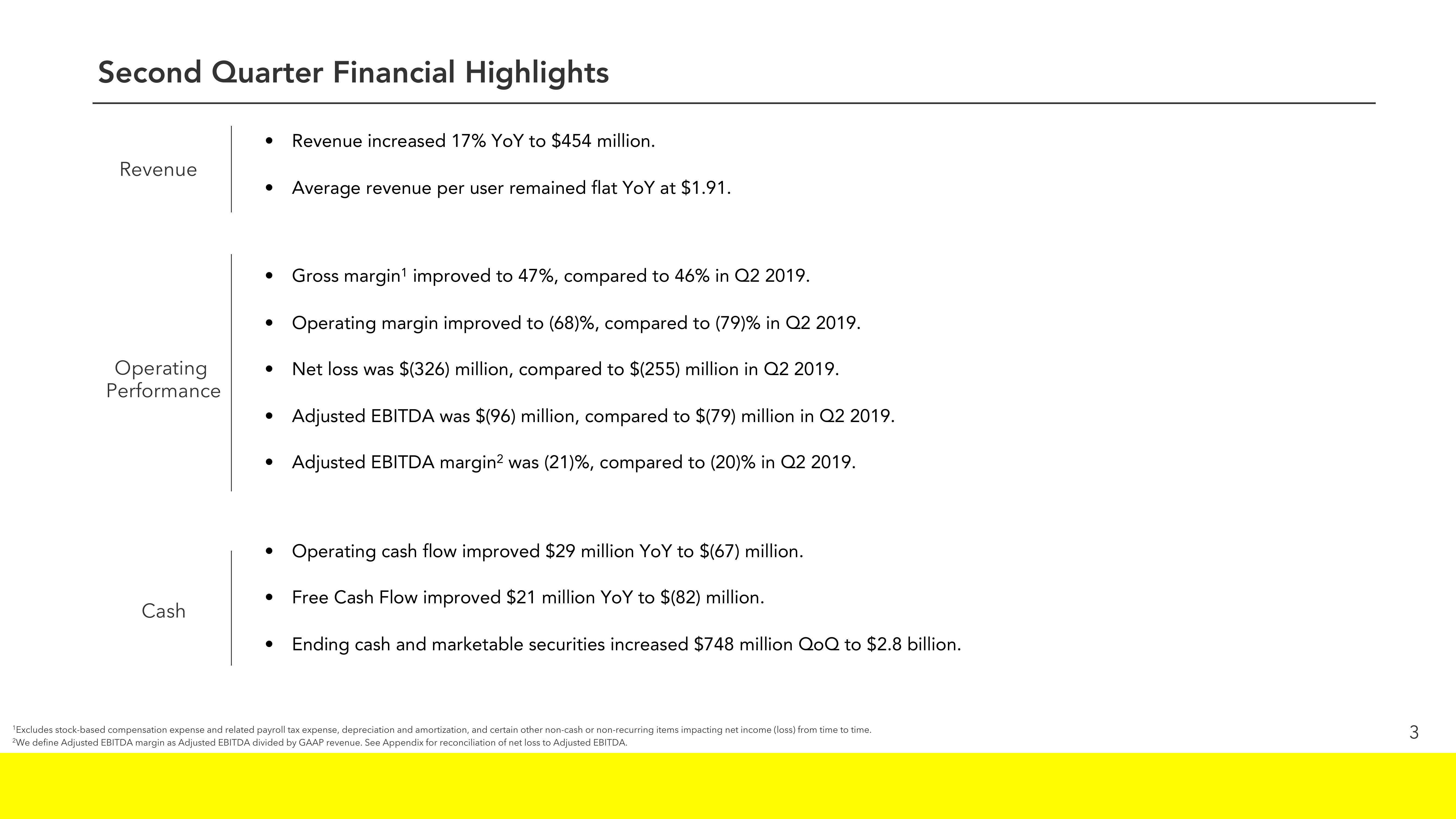 Snap Inc Results Presentation Deck slide image #3