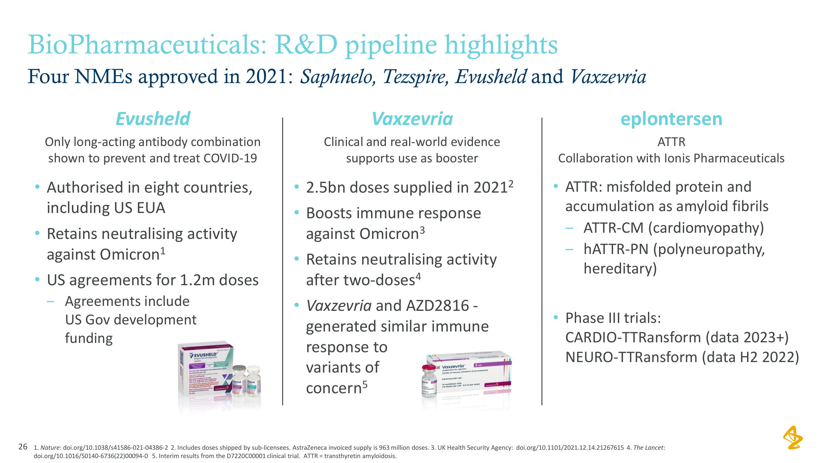 AstraZeneca Results Presentation Deck slide image #26