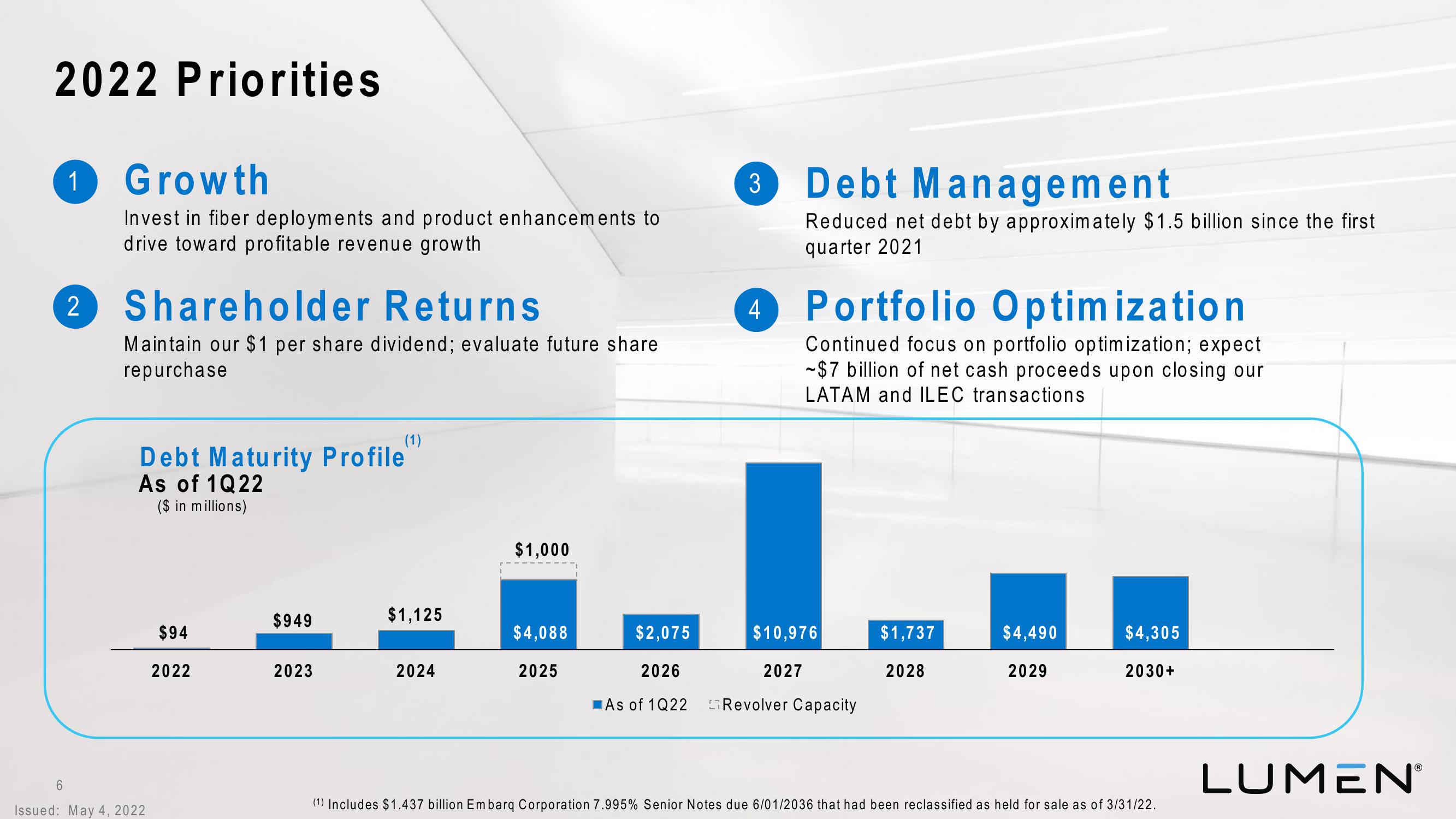 Lumen Investor Presentation Deck slide image #6