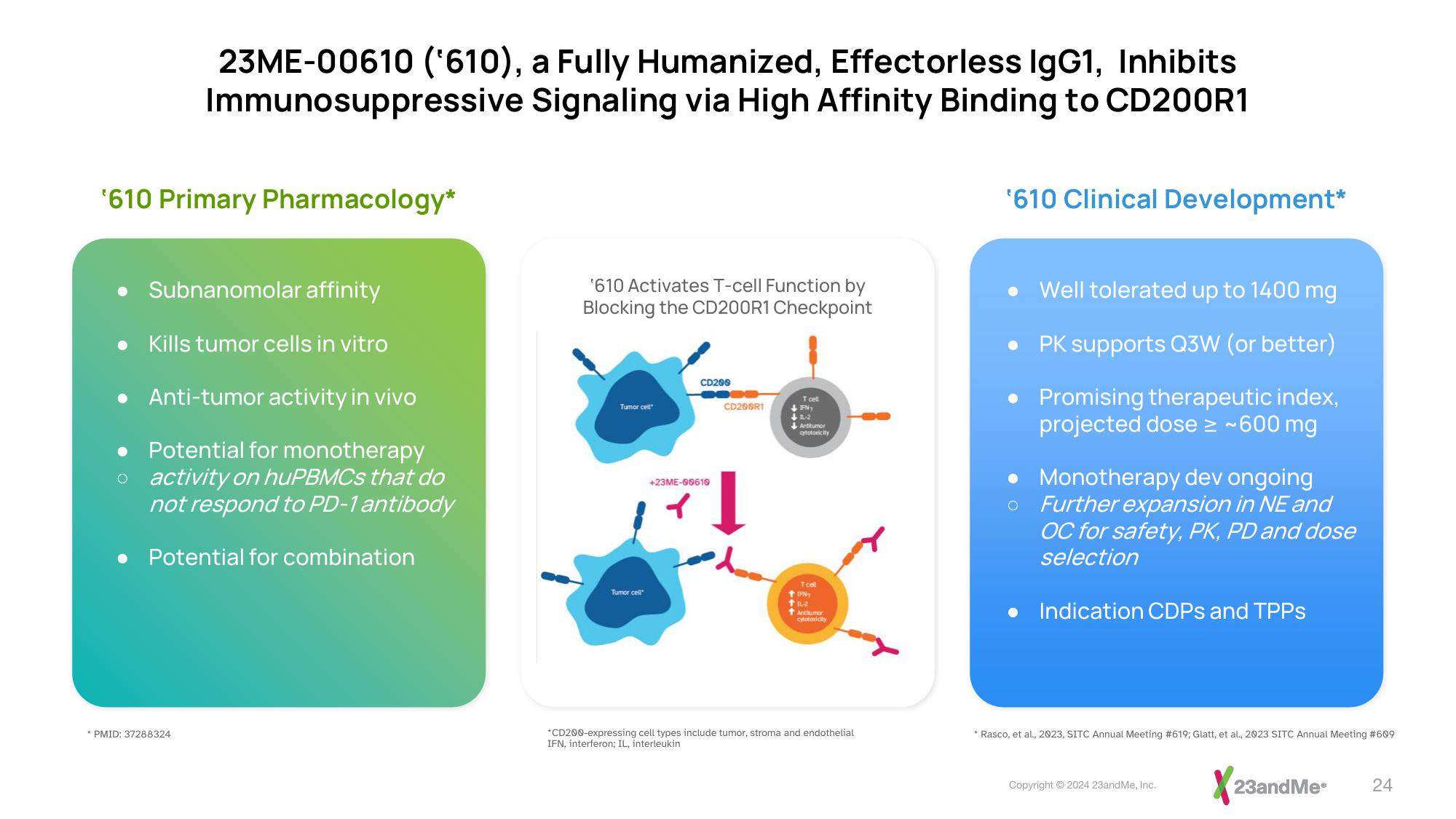 23andMe Investor Presentation Deck slide image #24