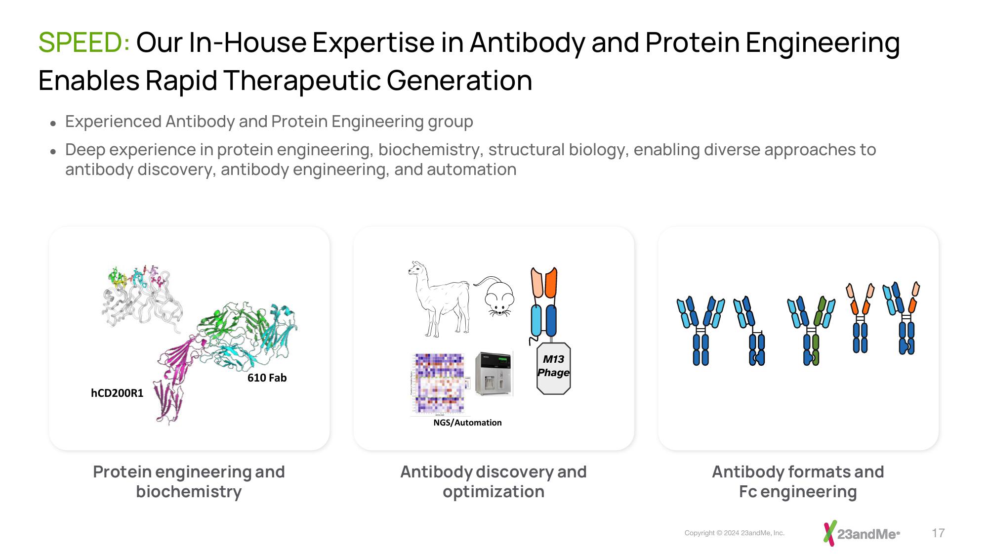 23andMe Investor Presentation Deck slide image #17