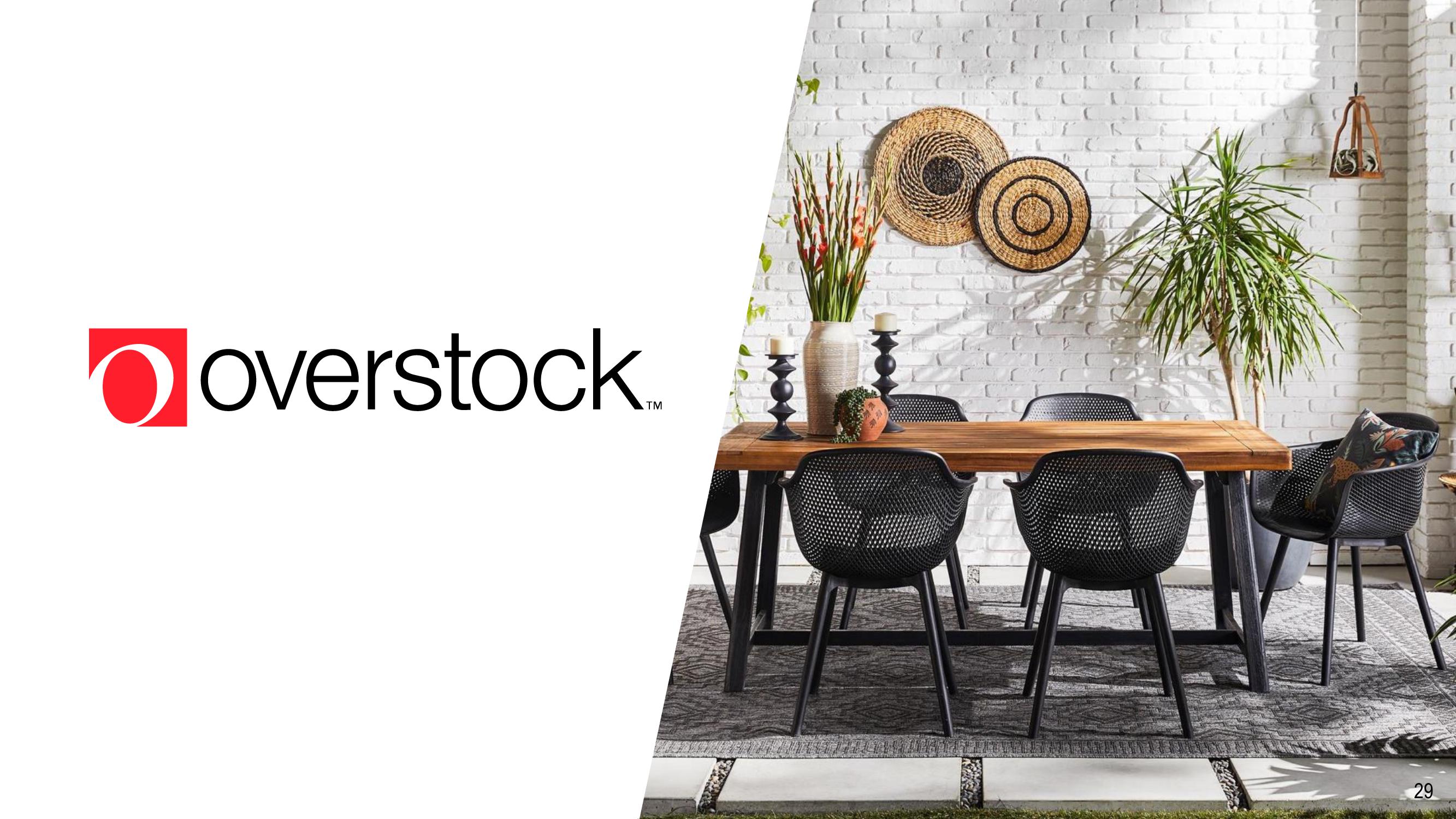 Overstock Results Presentation Deck slide image #29