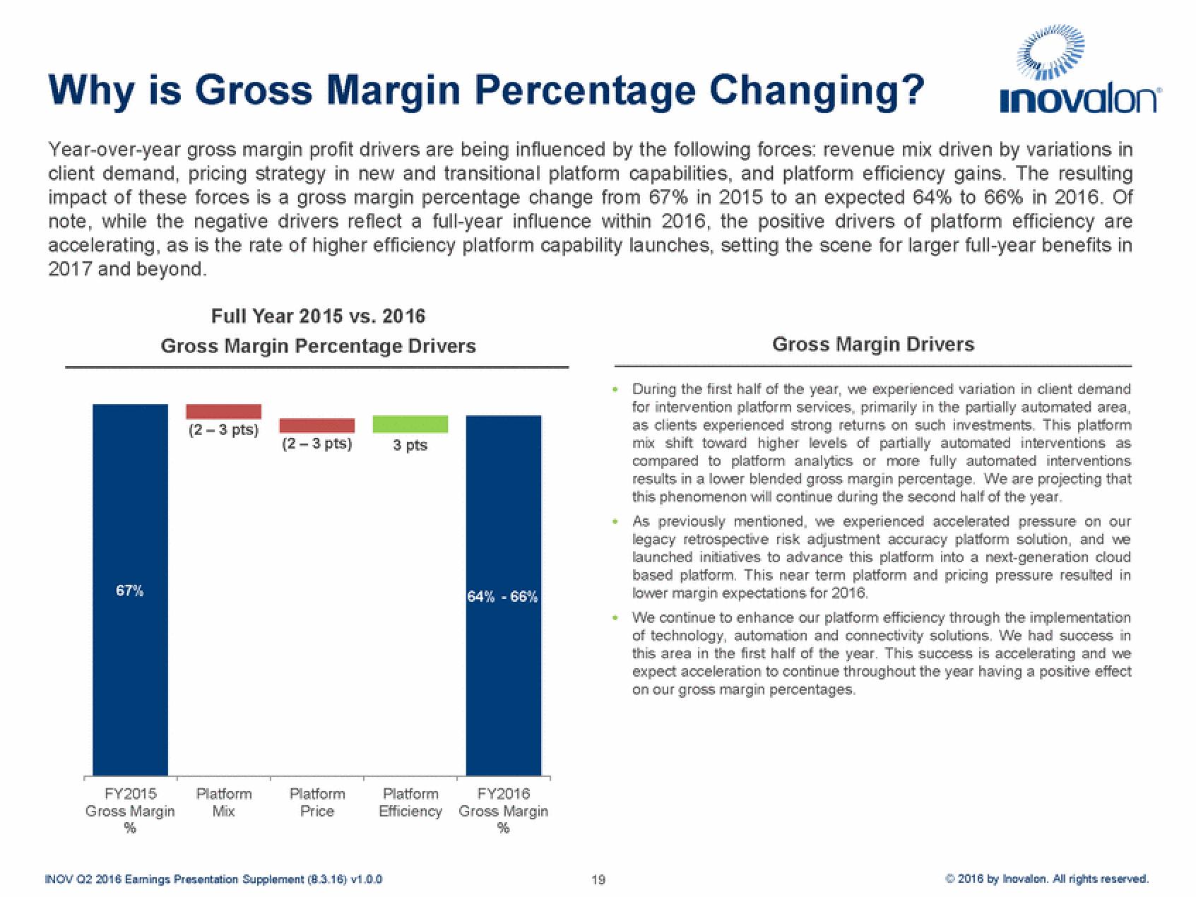 Inovalon Results Presentation Deck slide image #19