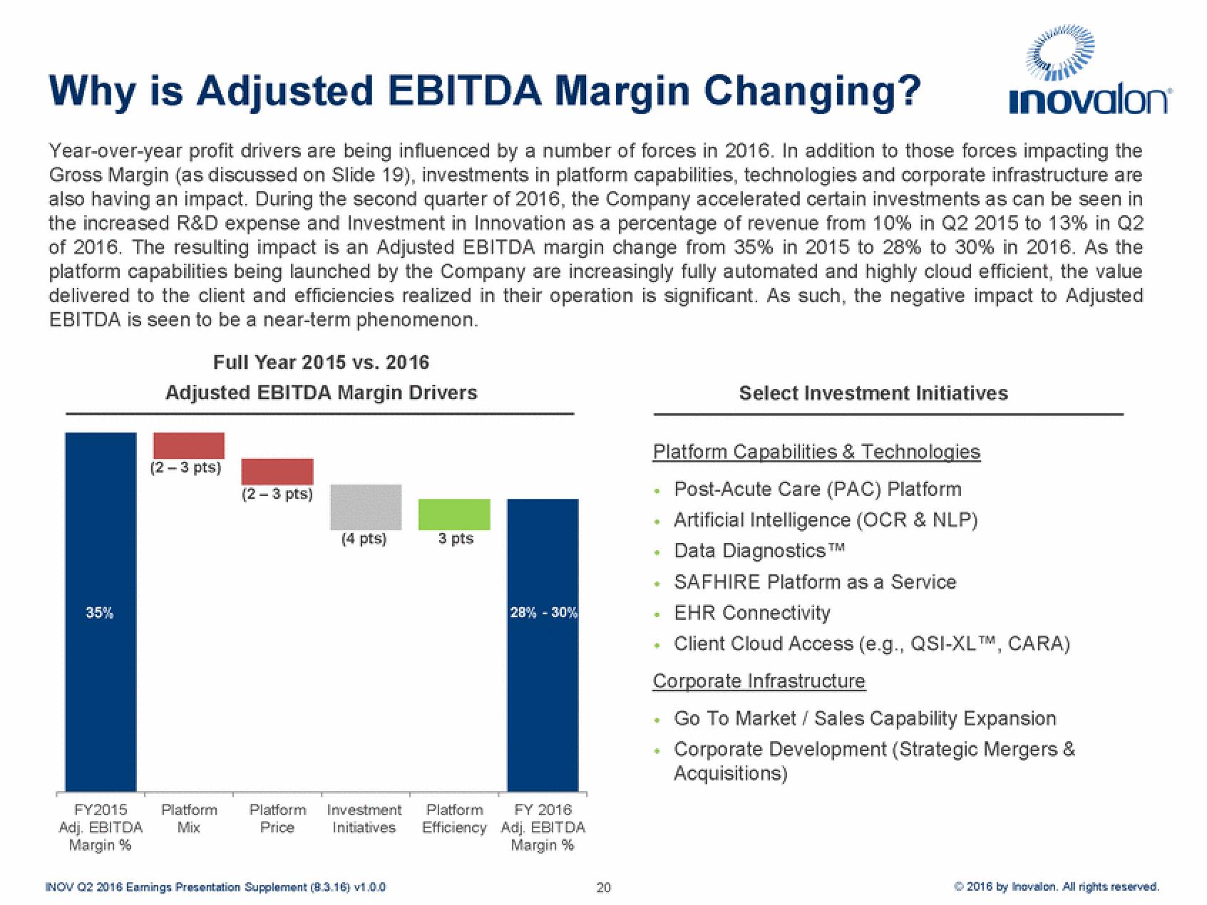 Inovalon Results Presentation Deck slide image #20