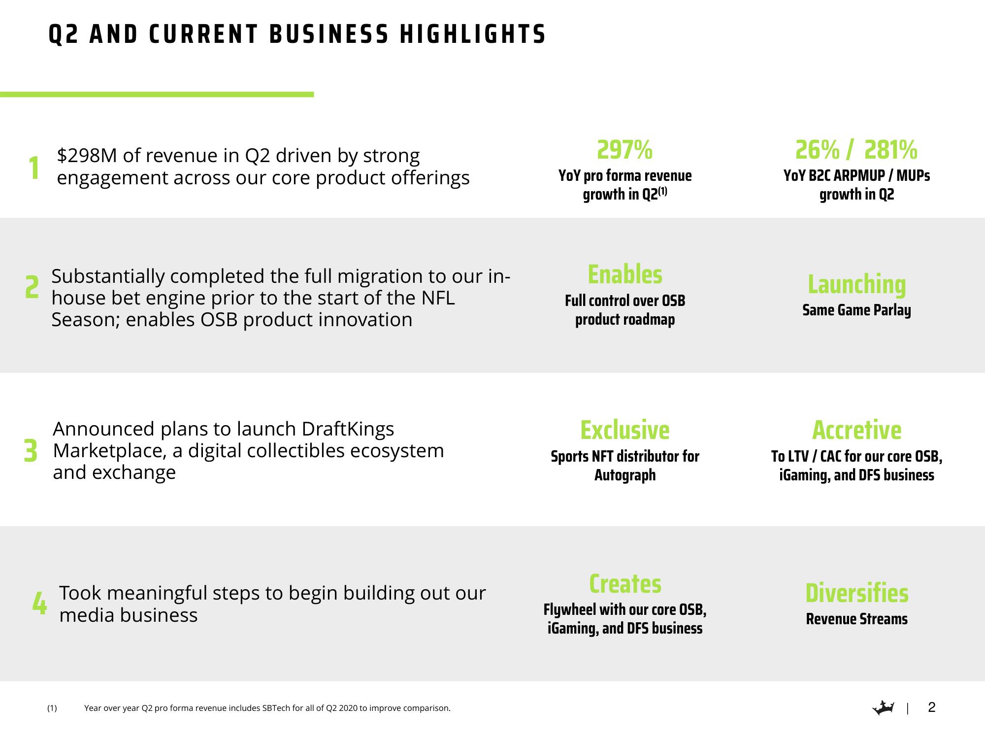 DraftKings Mergers and Acquisitions Presentation Deck slide image #3