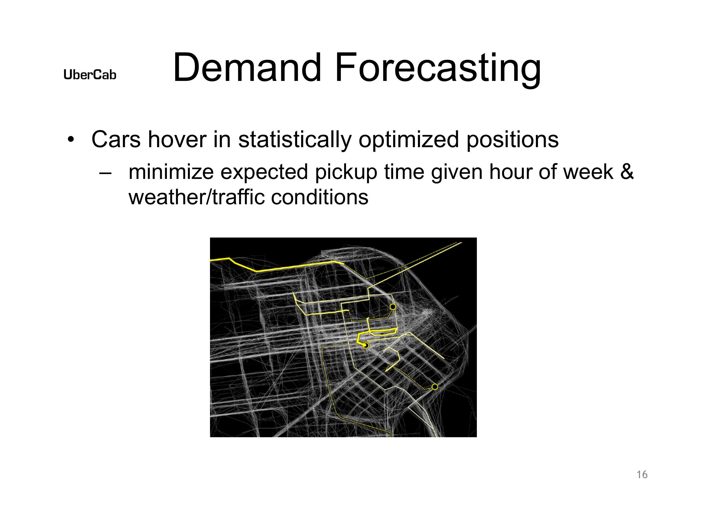 Uber Start Up Pitch Deck slide image #16