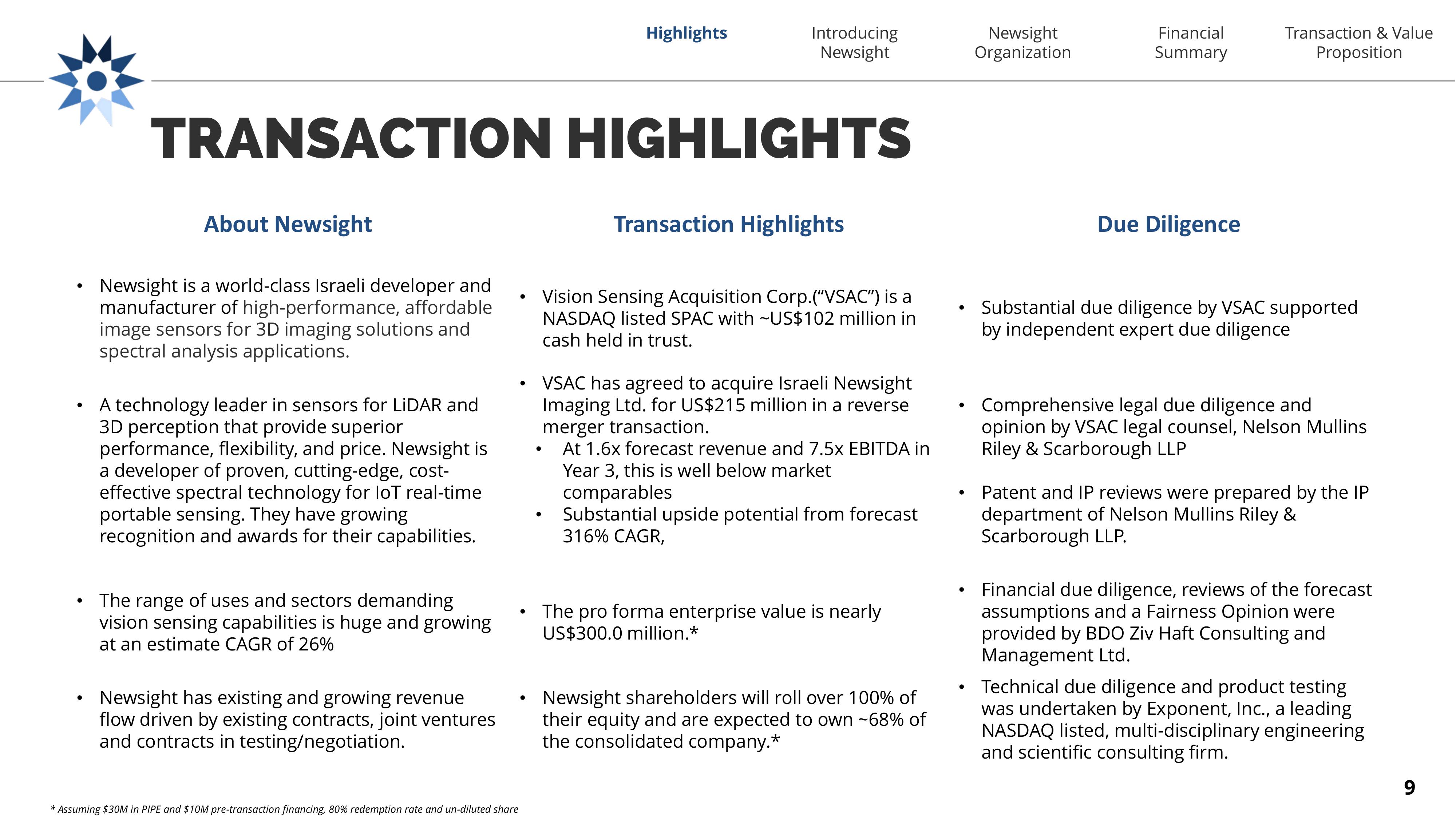 Newsight Imaging SPAC Presentation Deck slide image #9