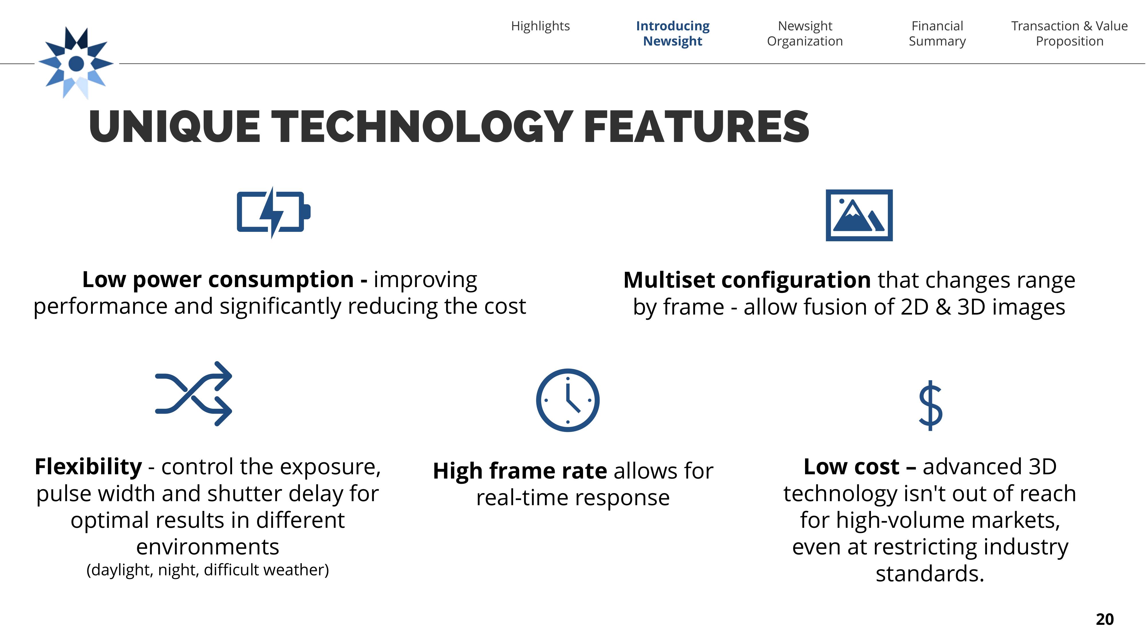 Newsight Imaging SPAC Presentation Deck slide image #20