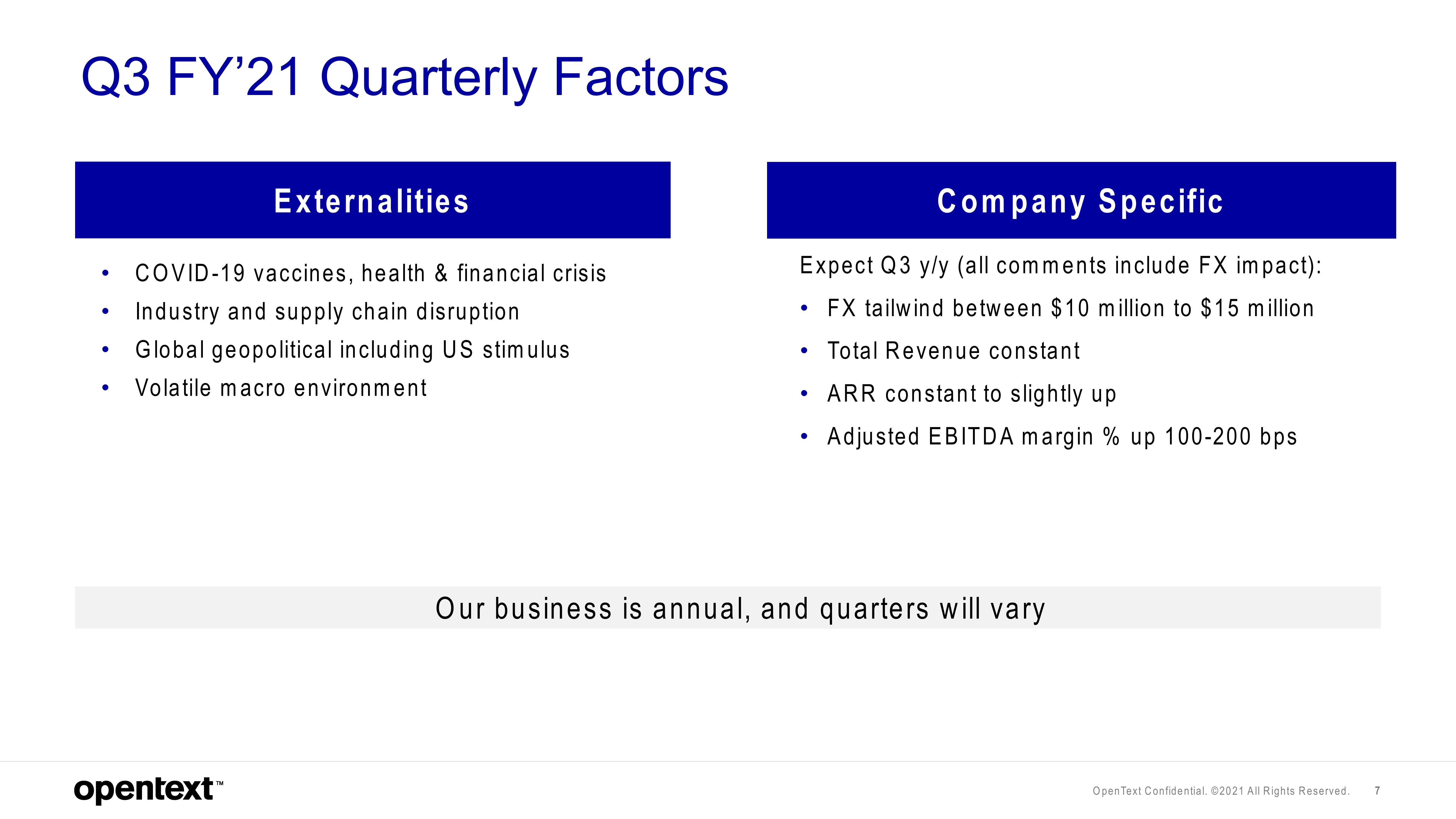 OpenText Investor Presentation Deck slide image #7