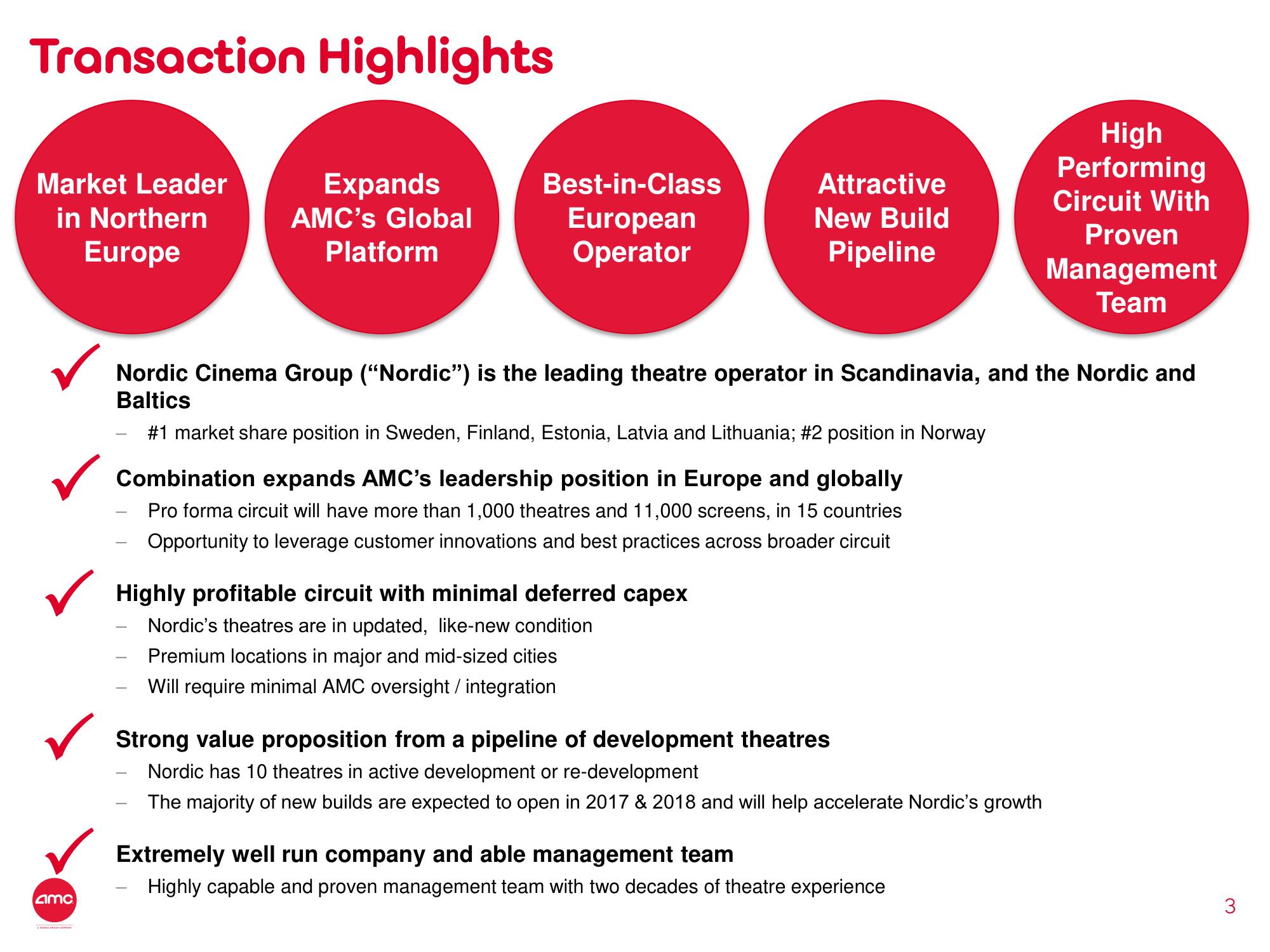 AMC Mergers and Acquisitions Presentation Deck slide image #3