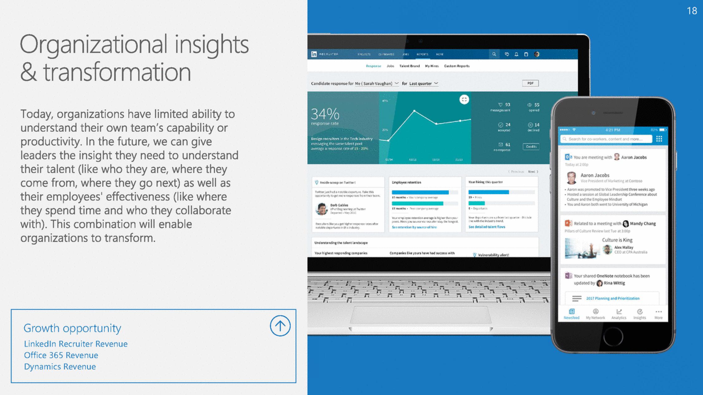 Microsoft Mergers and Acquisitions Presentation Deck slide image #18