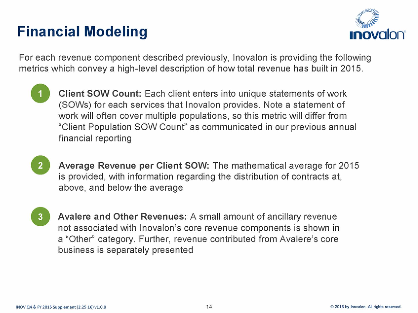 Inovalon Results Presentation Deck slide image #14