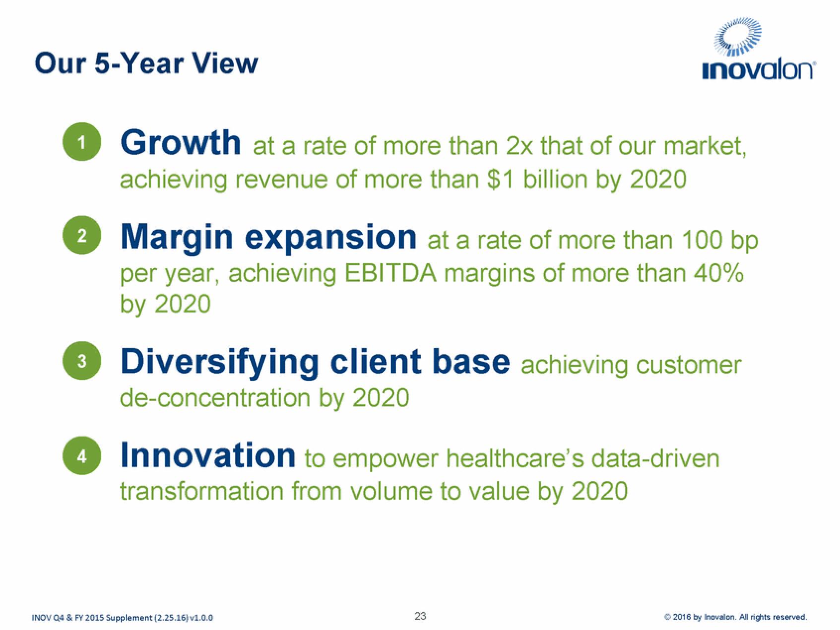 Inovalon Results Presentation Deck slide image #23