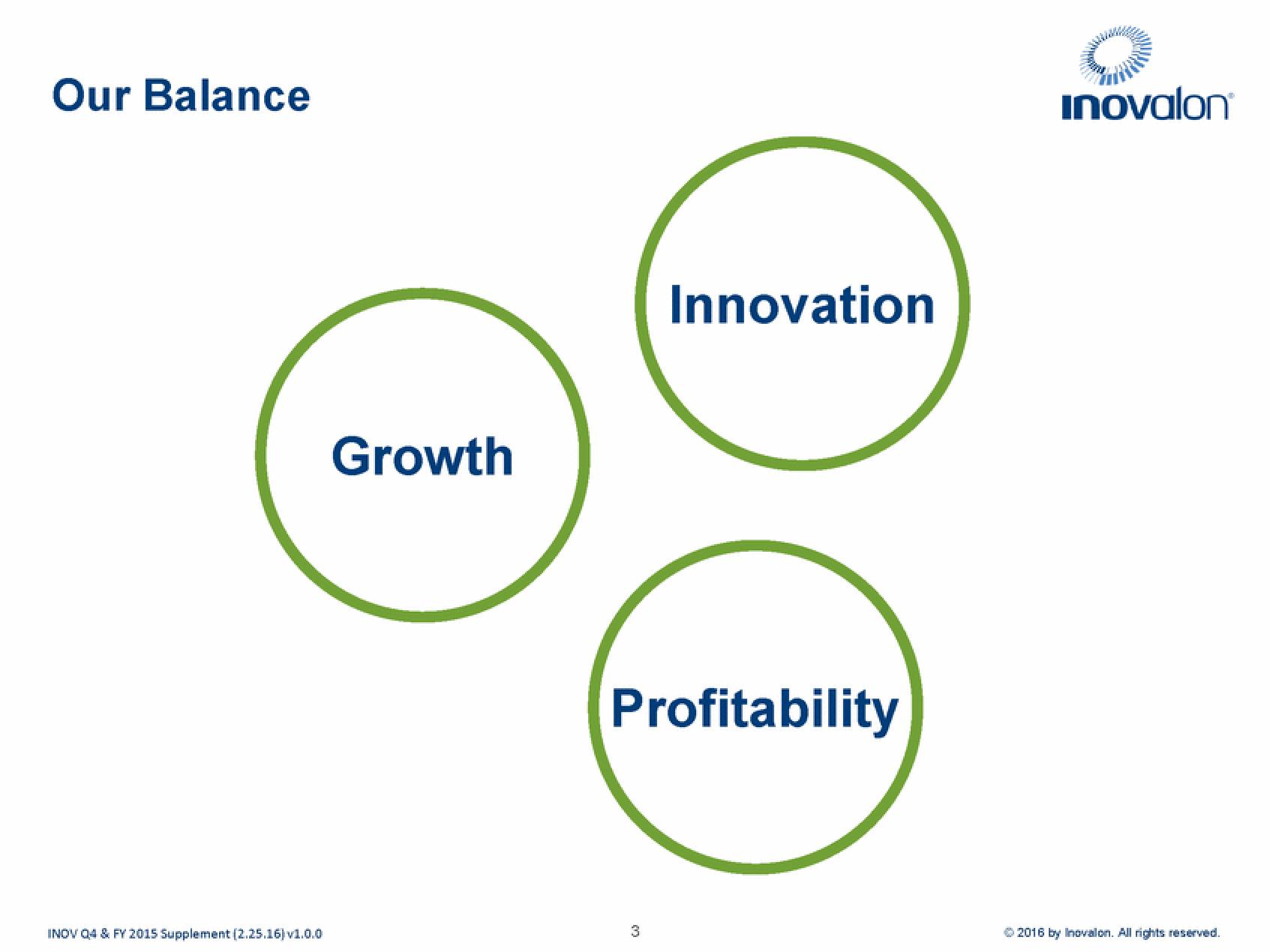 Inovalon Results Presentation Deck slide image #3