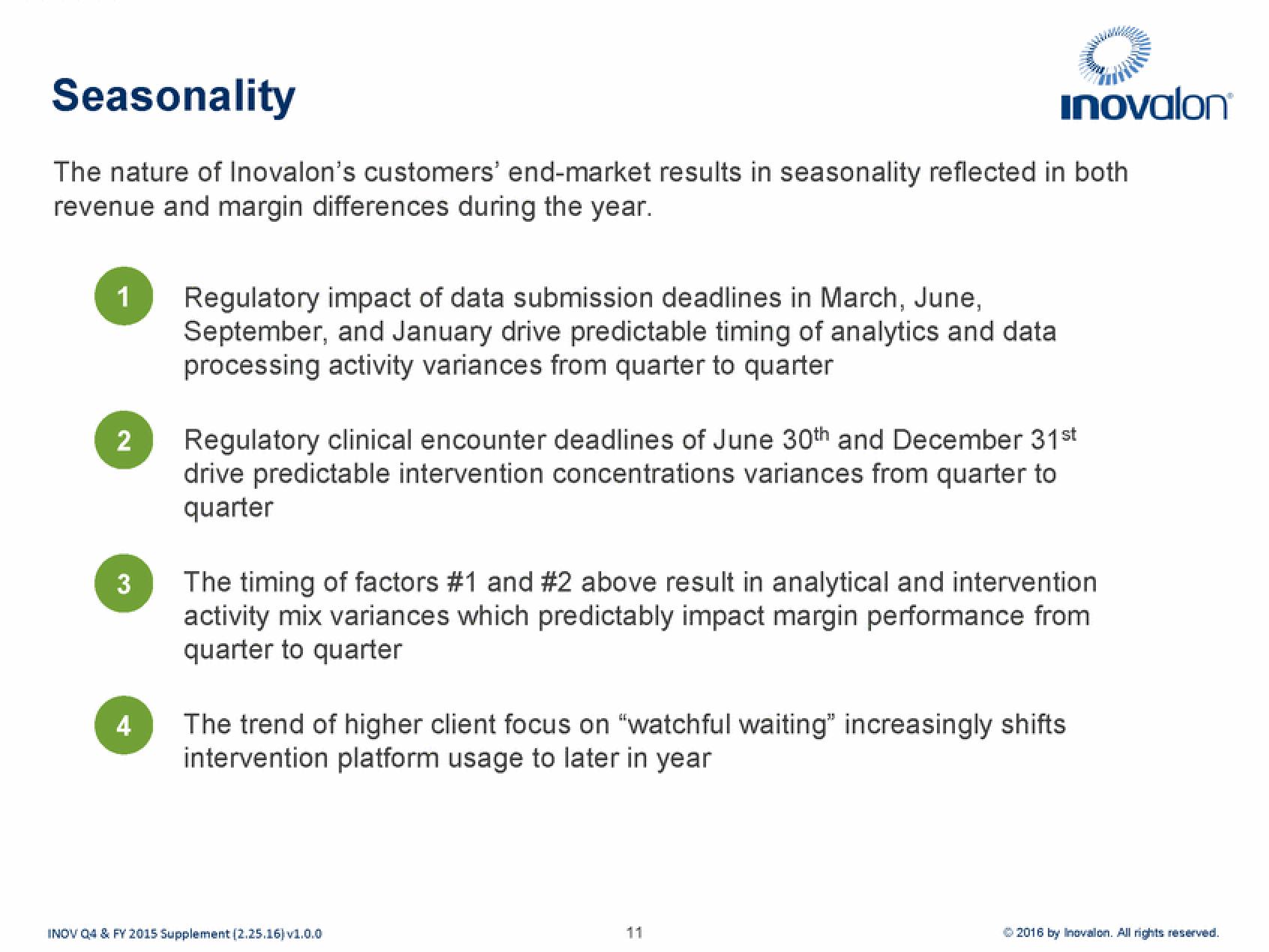 Inovalon Results Presentation Deck slide image #11