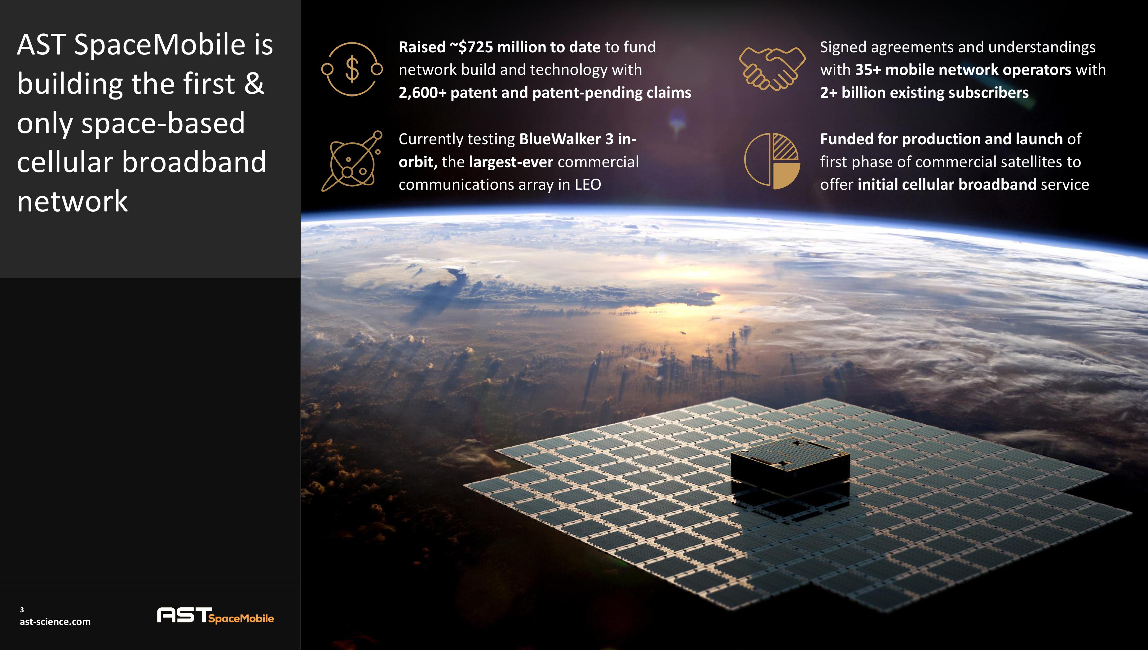 AST SpaceMobile Investor Presentation Deck slide image #3