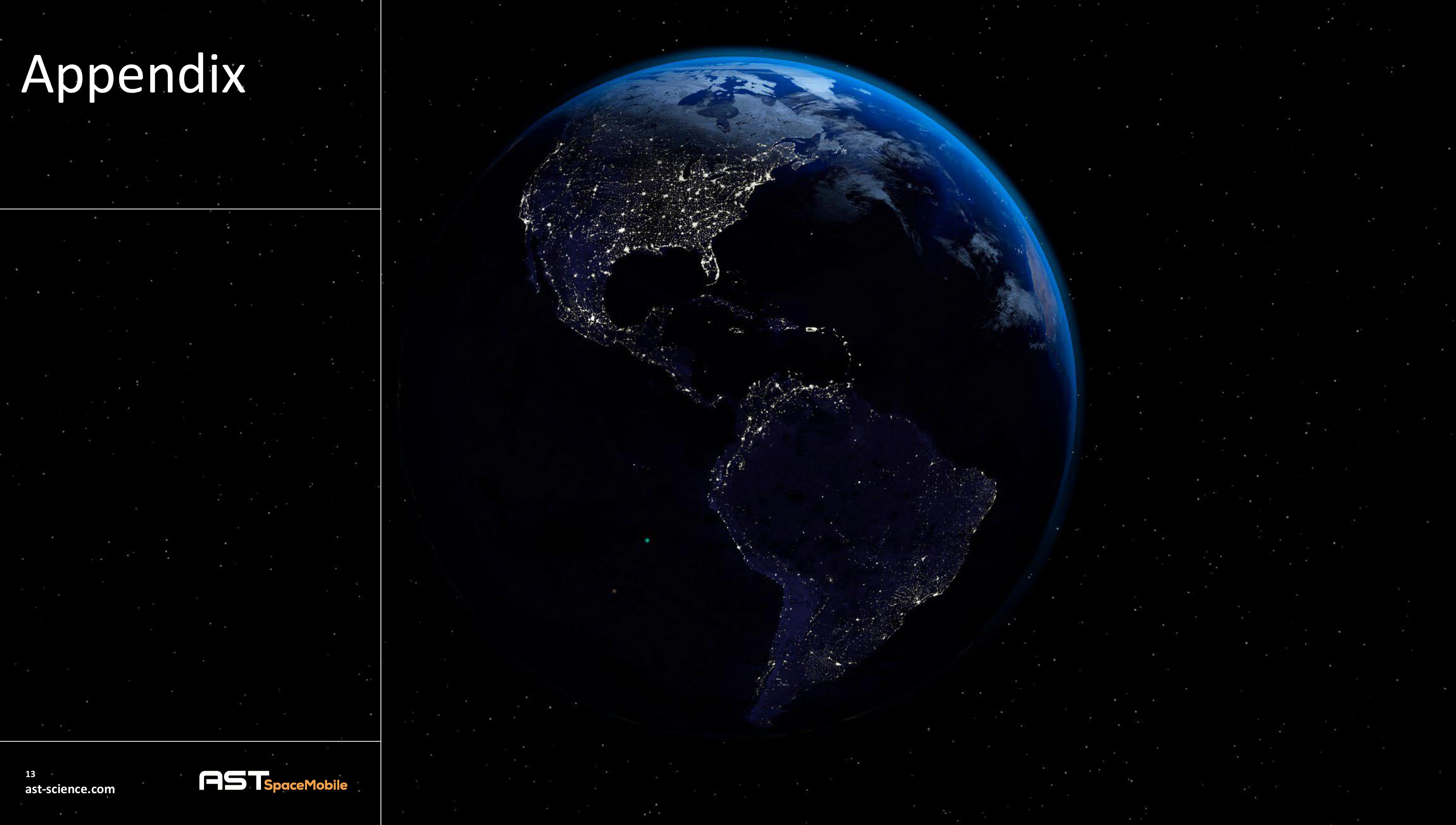 AST SpaceMobile Investor Presentation Deck slide image #13