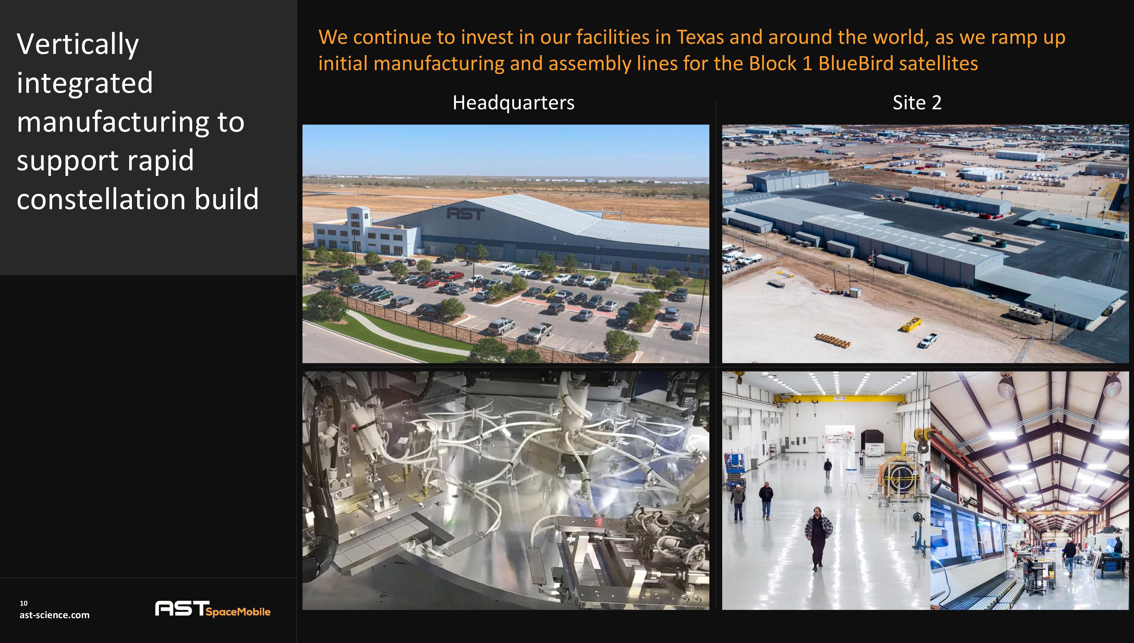 AST SpaceMobile Investor Presentation Deck slide image #10