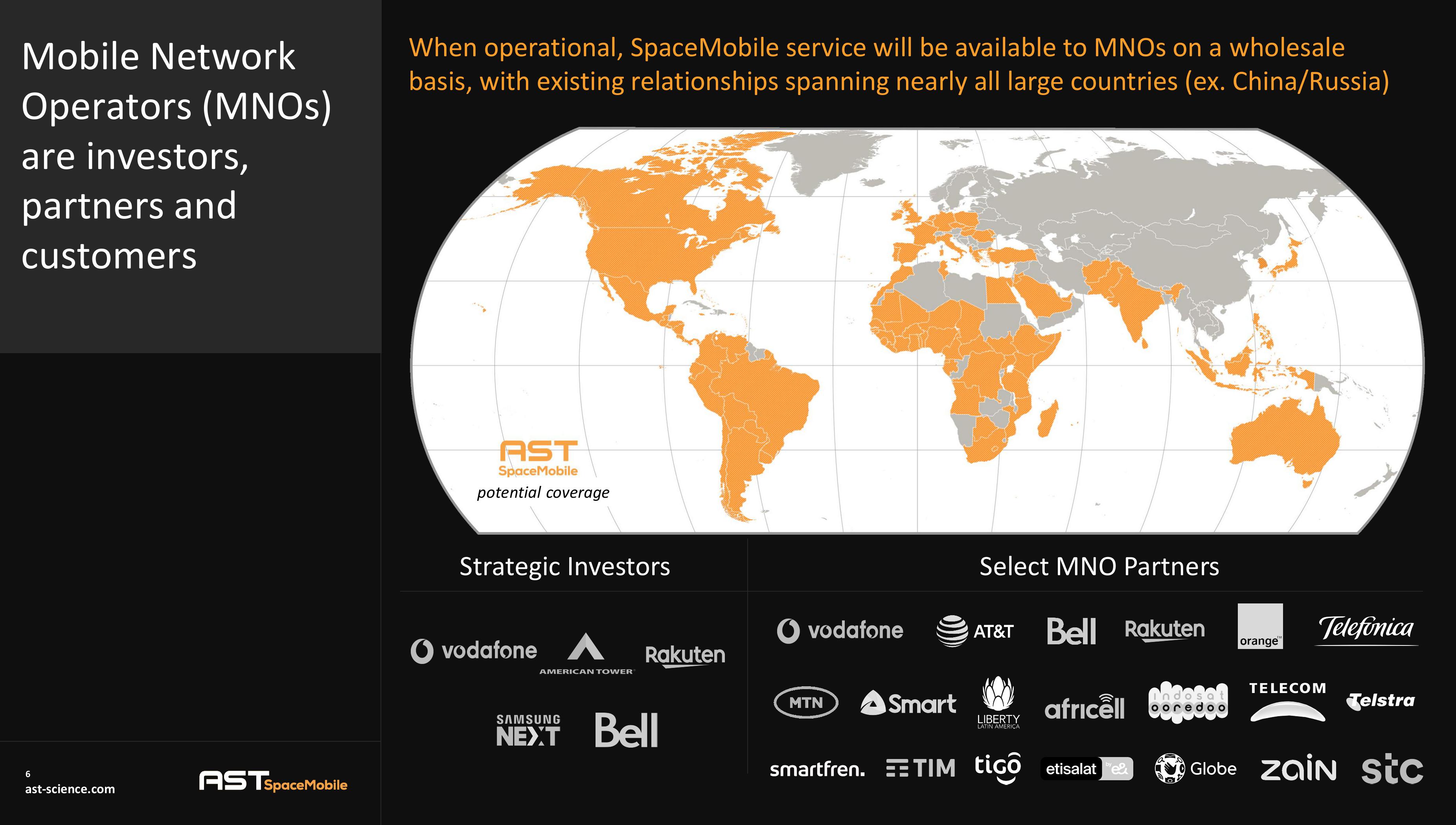 AST SpaceMobile Investor Presentation Deck slide image #6