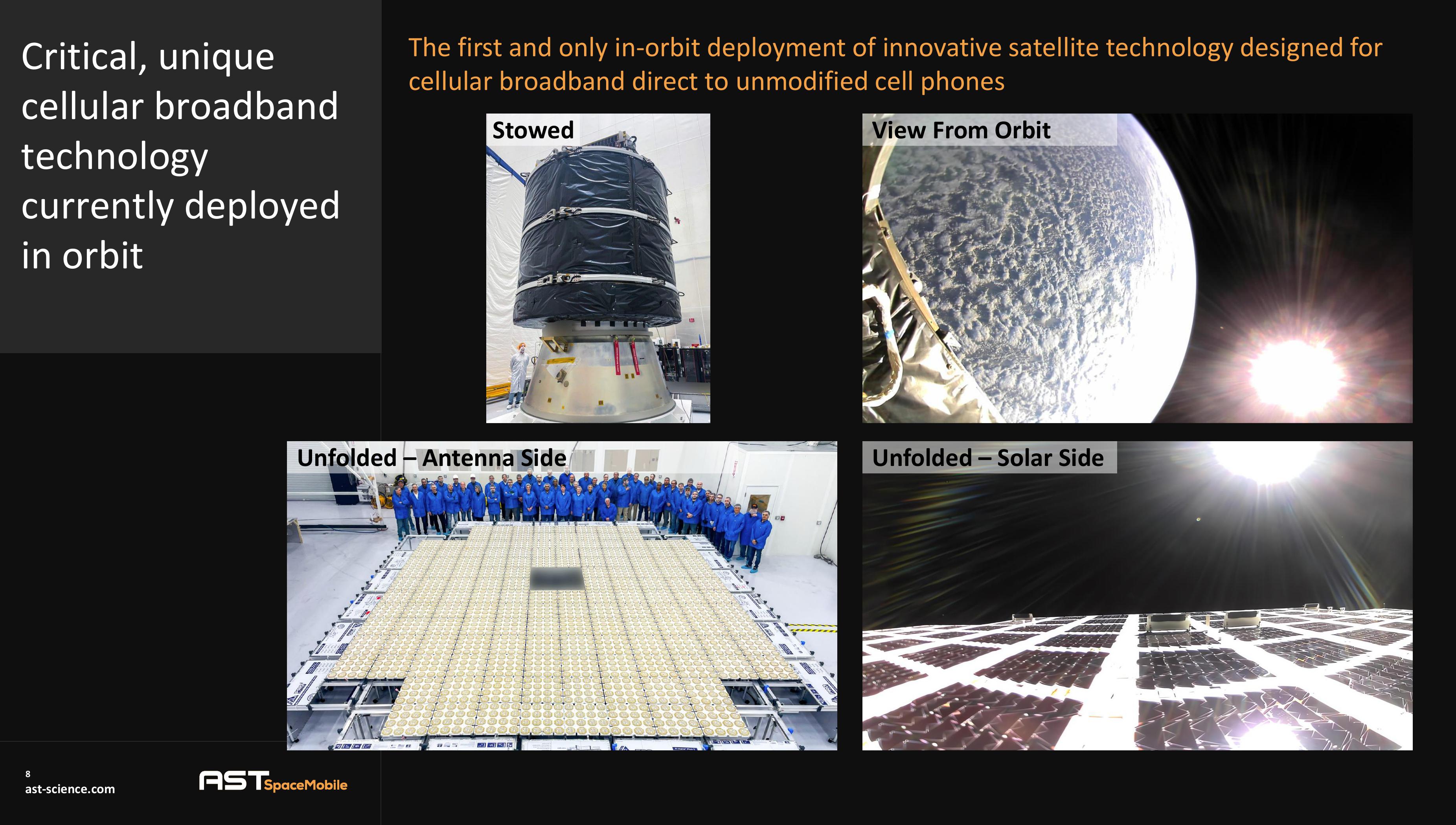 AST SpaceMobile Investor Presentation Deck slide image #8