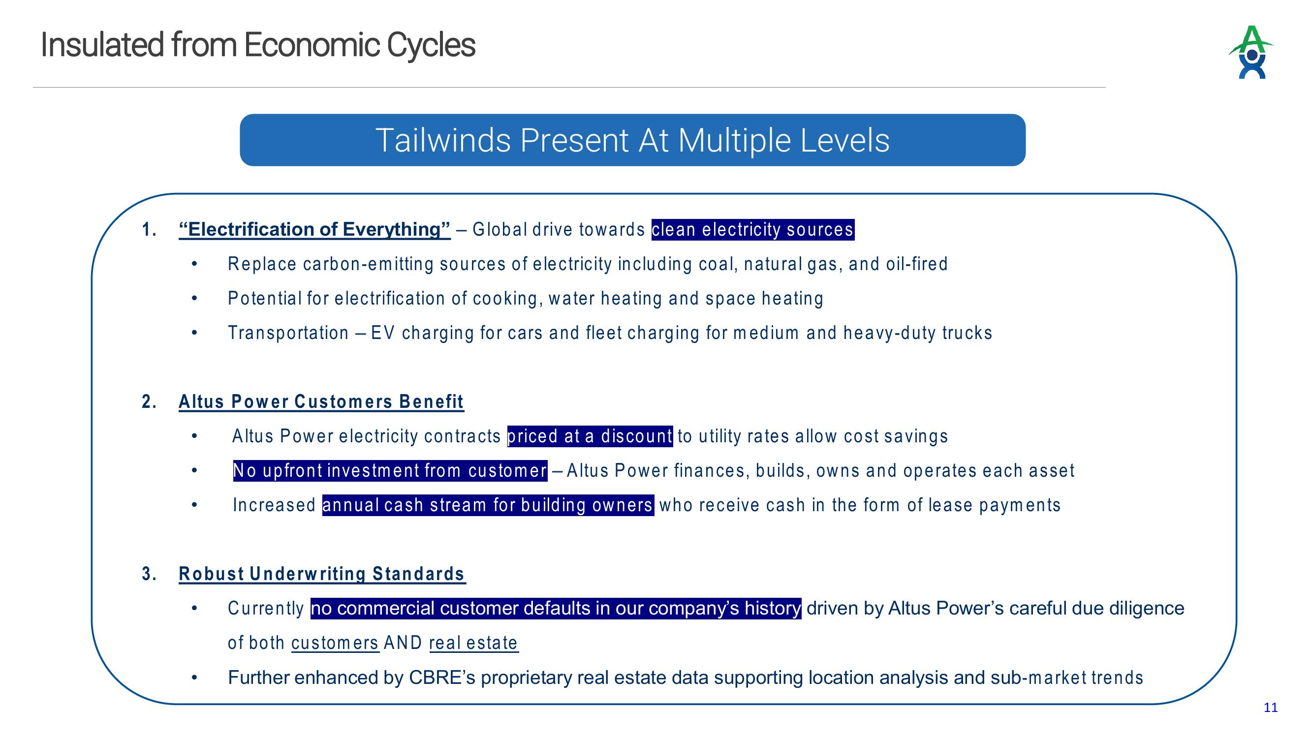 Altus Power Results Presentation Deck slide image #11