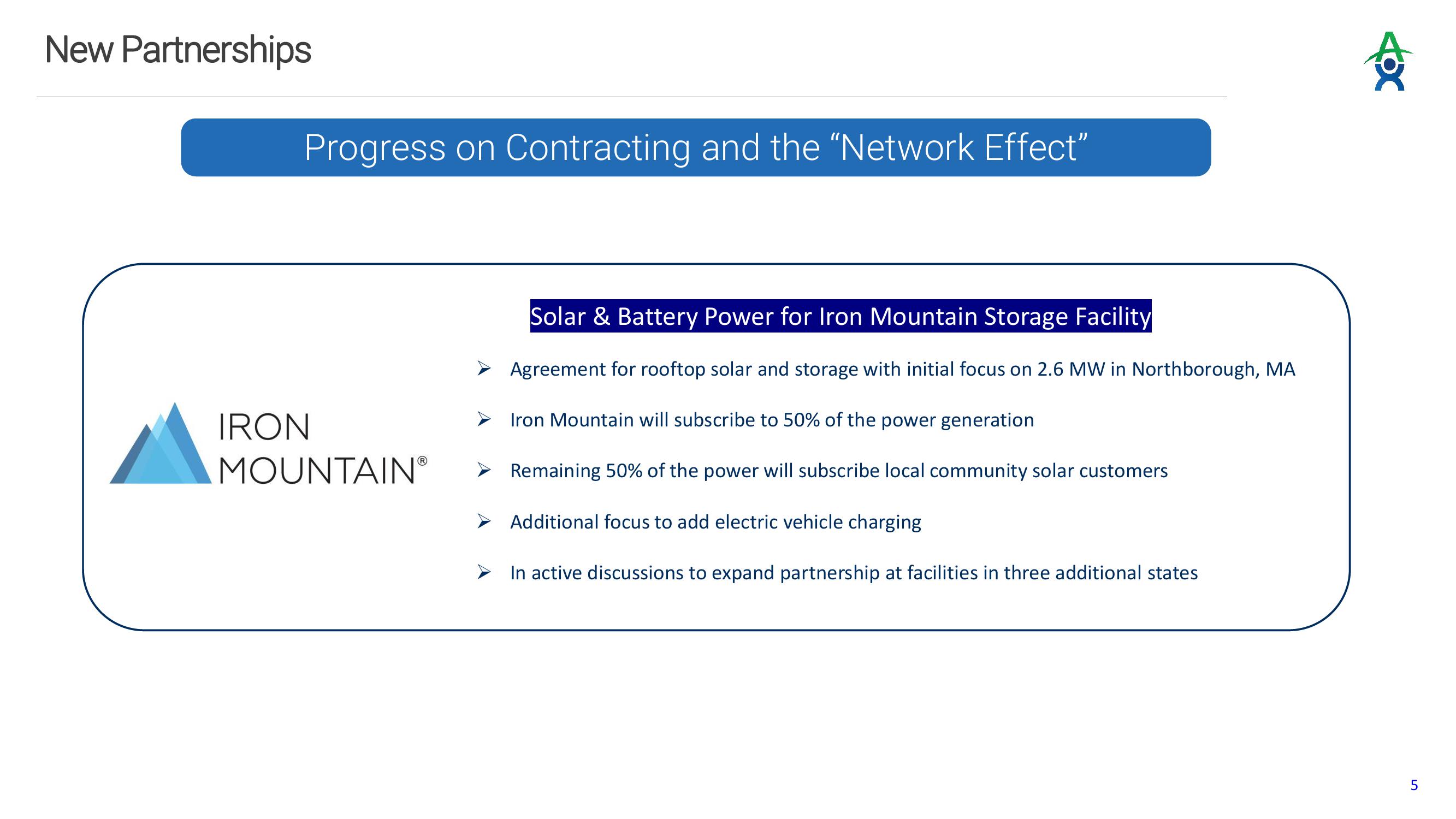 Altus Power Results Presentation Deck slide image #5