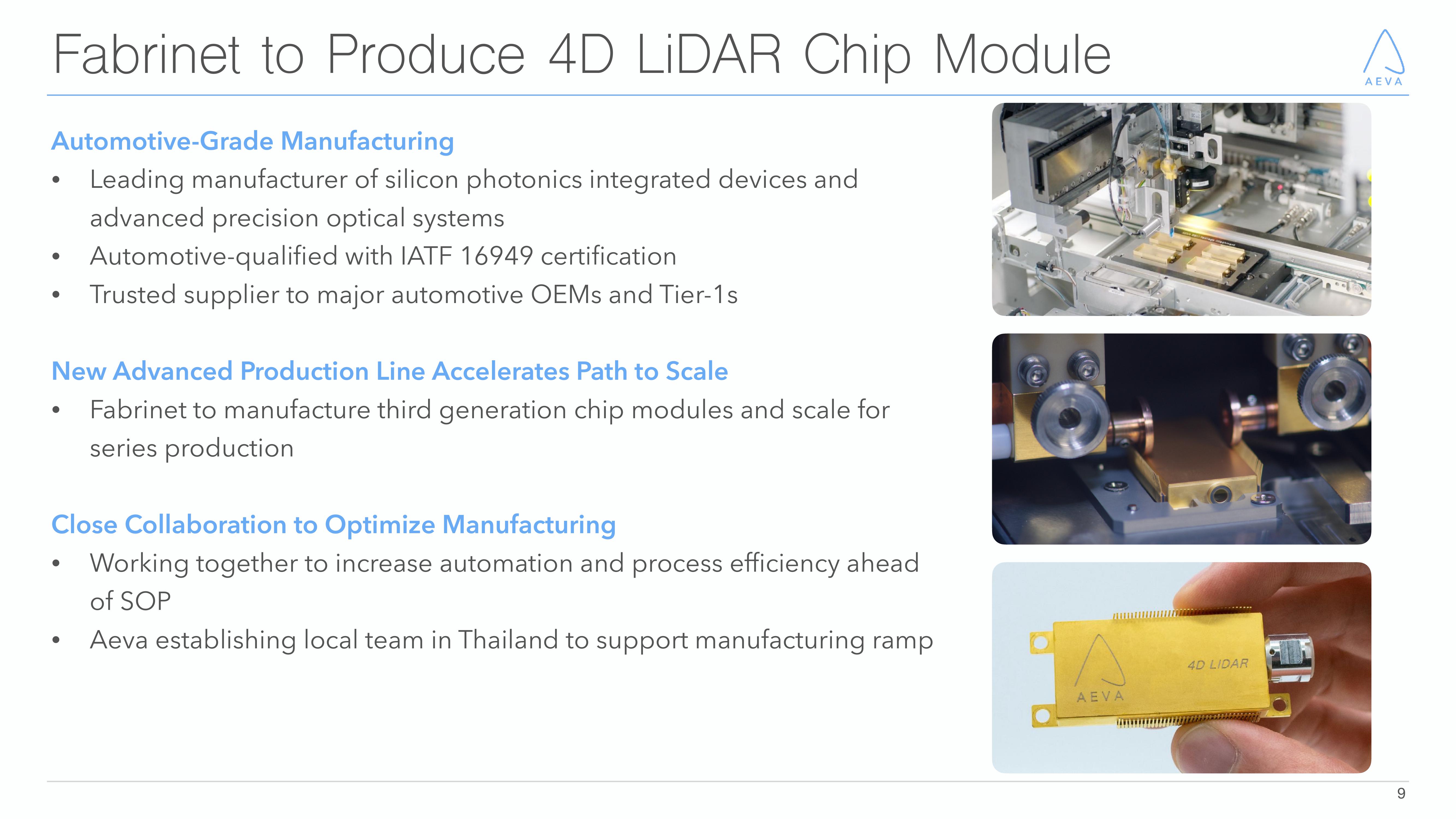 Aeva Results Presentation Deck slide image #9