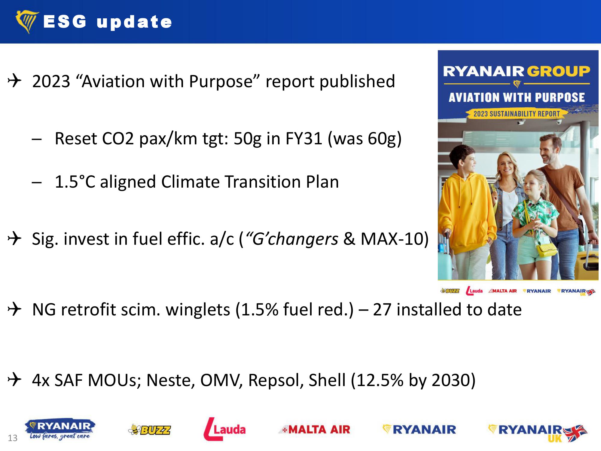 Q1 FY24 Results – Jul. 24 slide image #13