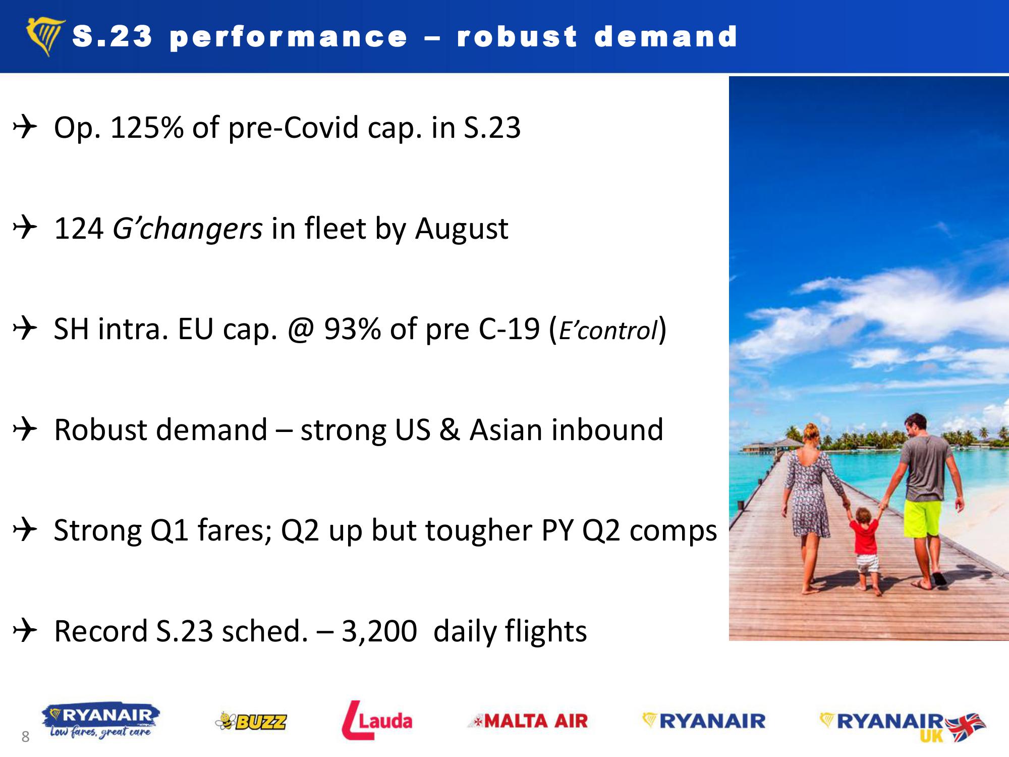 Q1 FY24 Results – Jul. 24 slide image #8