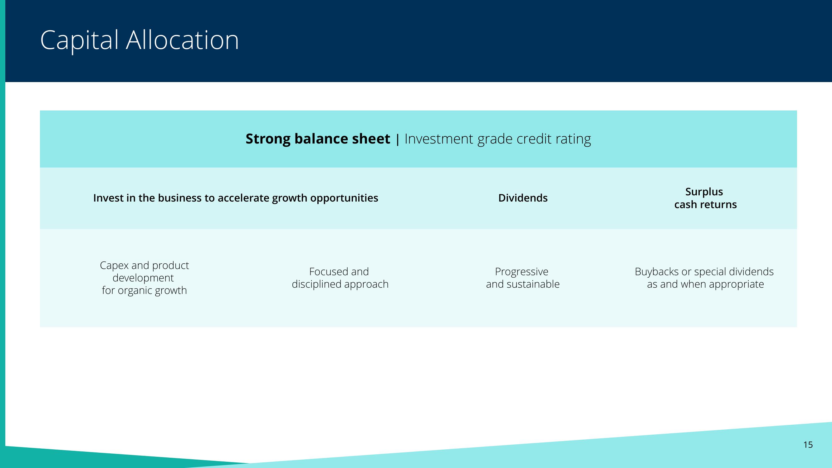 Pearson Results Presentation Deck slide image #15