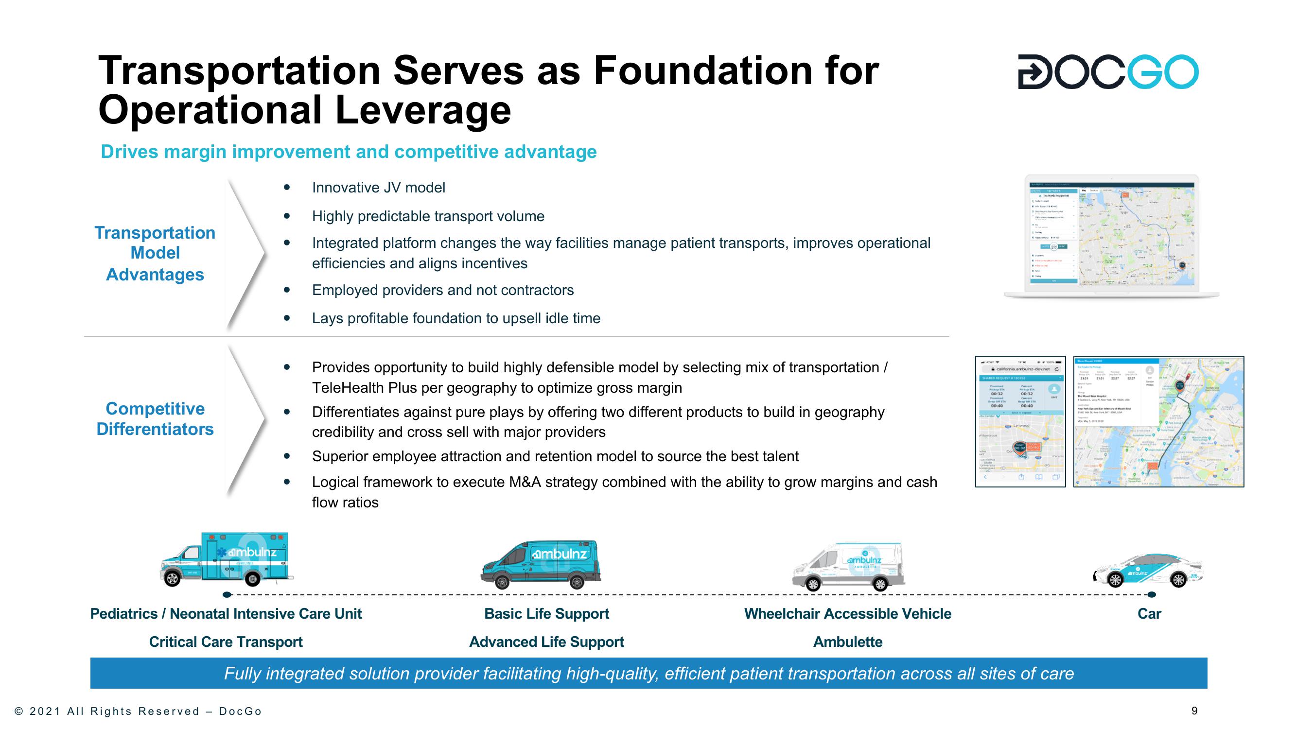 DocGo SPAC Presentation Deck slide image #10