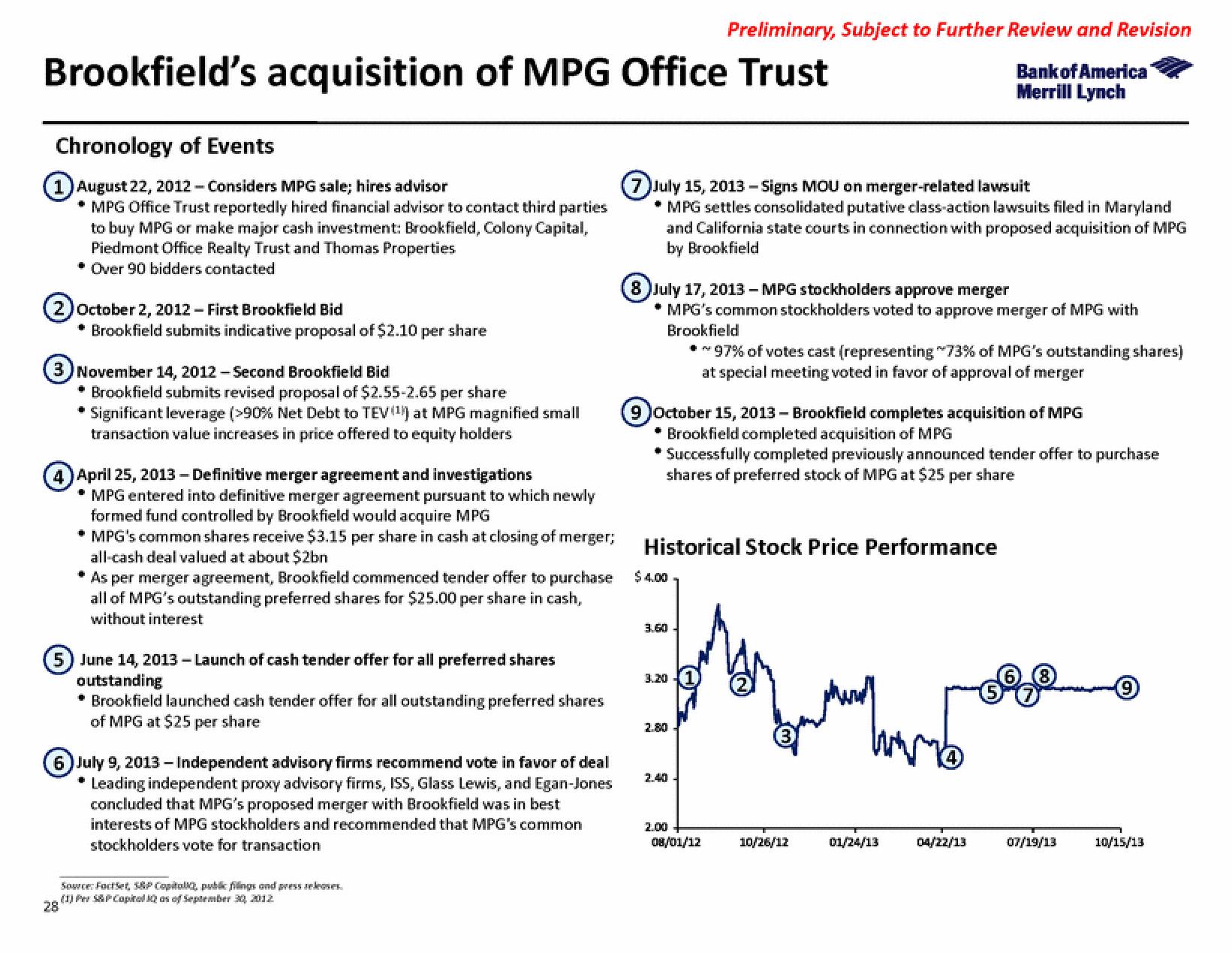 Bank of America Investment Banking Pitch Book slide image #39