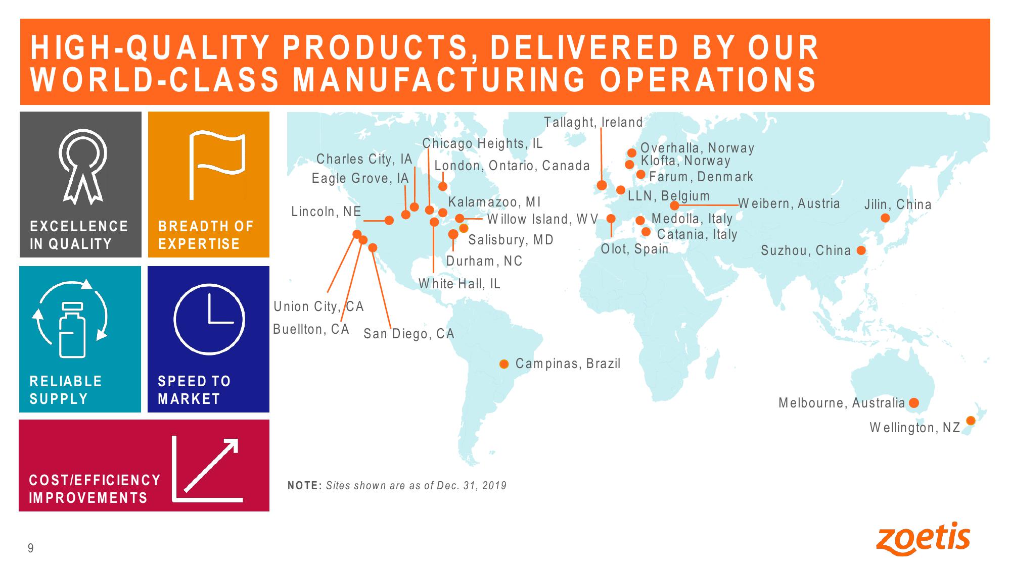 Zoetis Company Presentation slide image #9