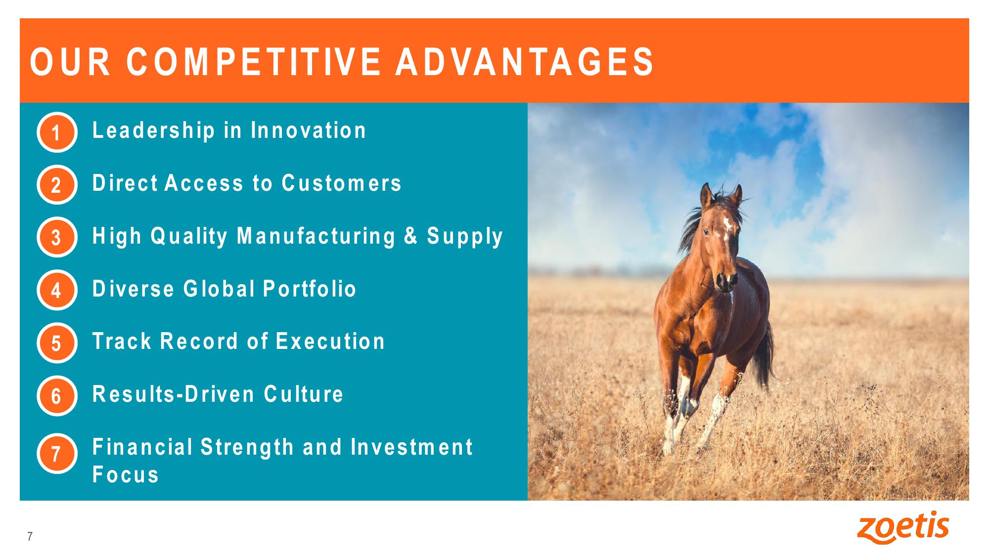 Zoetis Company Presentation slide image #7