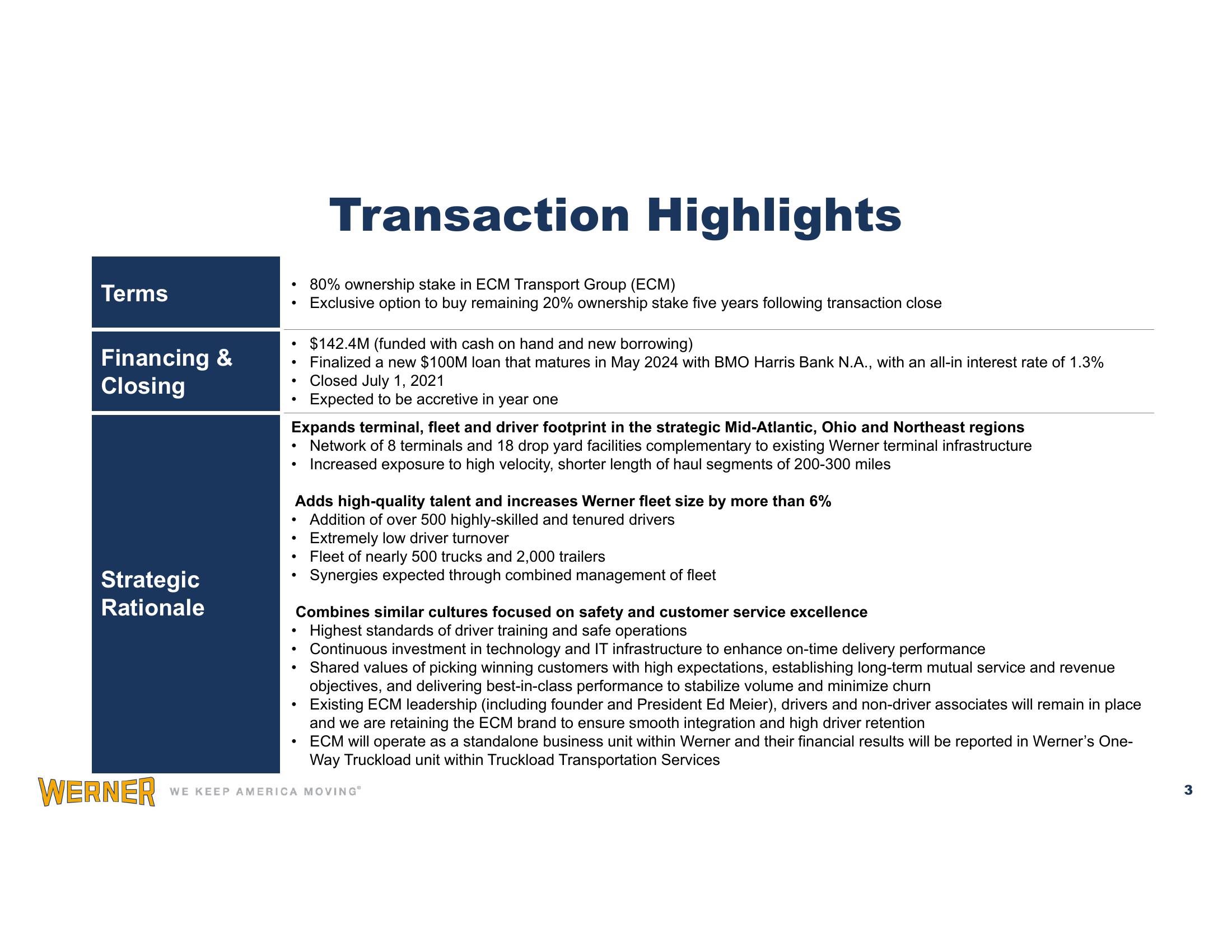 Acquisition of ECM Transport Group  slide image #3