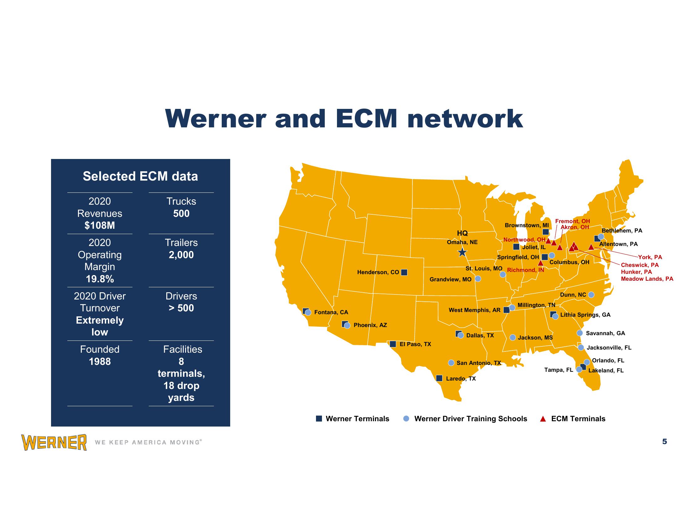 Acquisition of ECM Transport Group  slide image #5