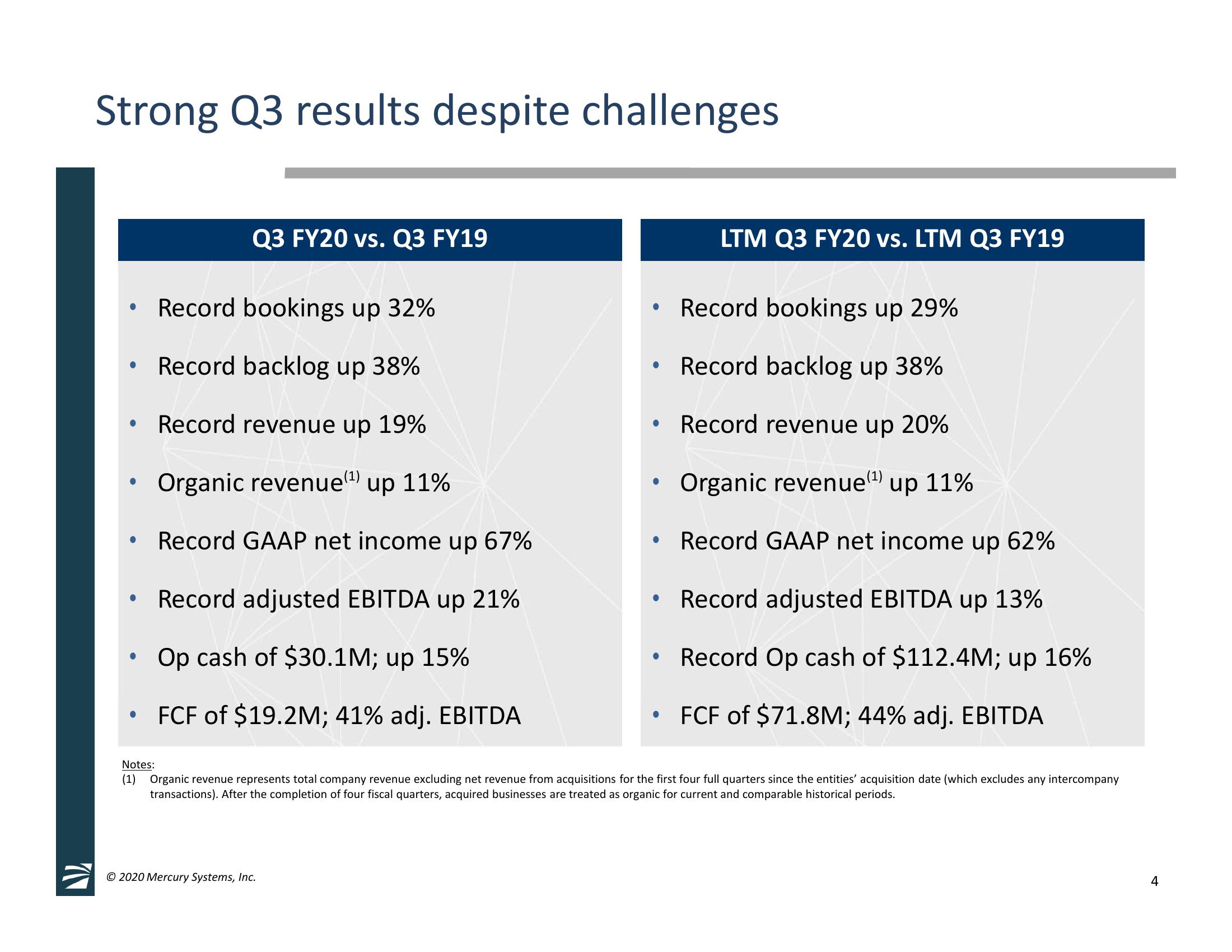 Third Quarter Fiscal Year 2020 Financial Results slide image #4