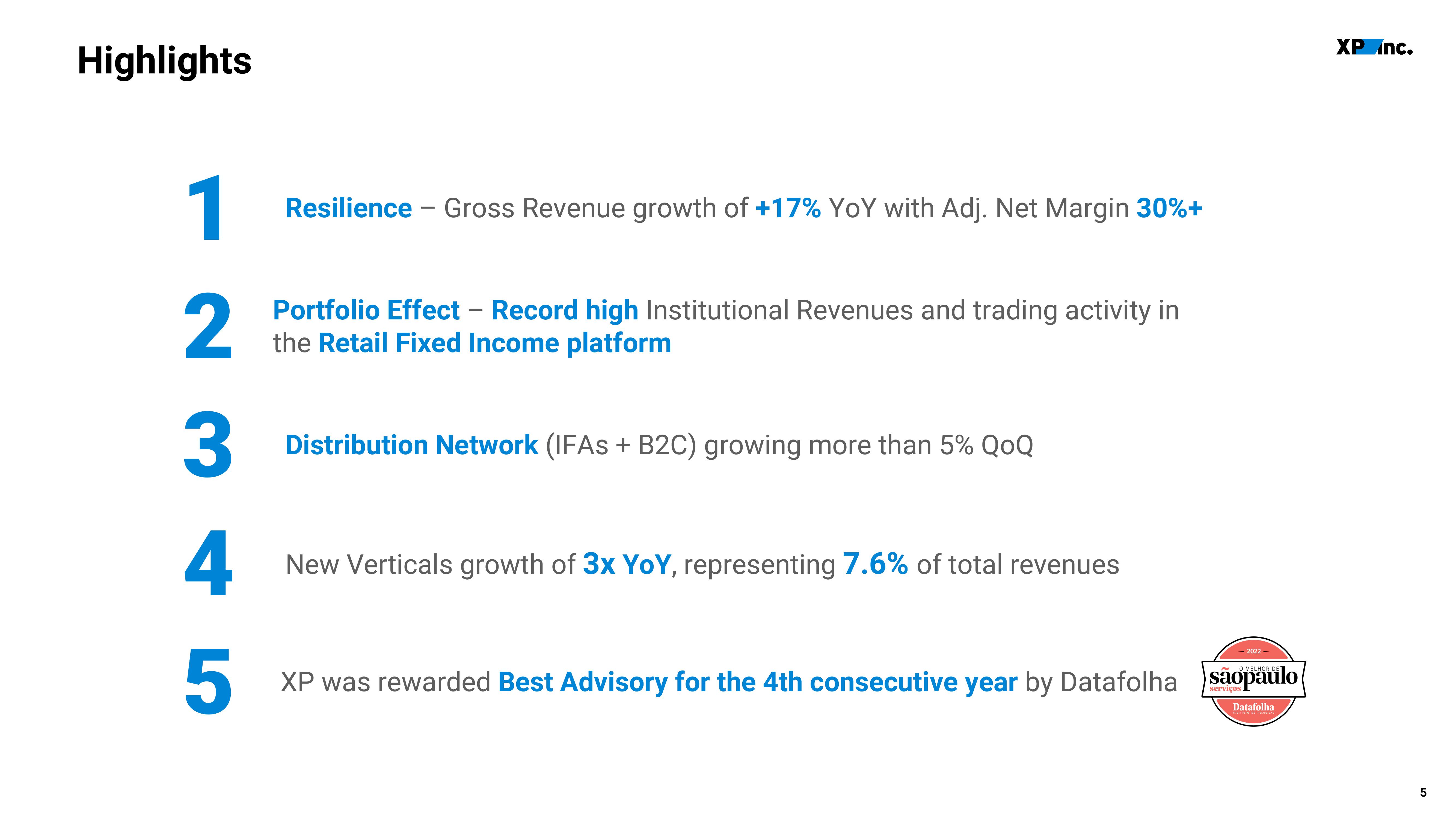 XP Inc Results Presentation Deck slide image #5