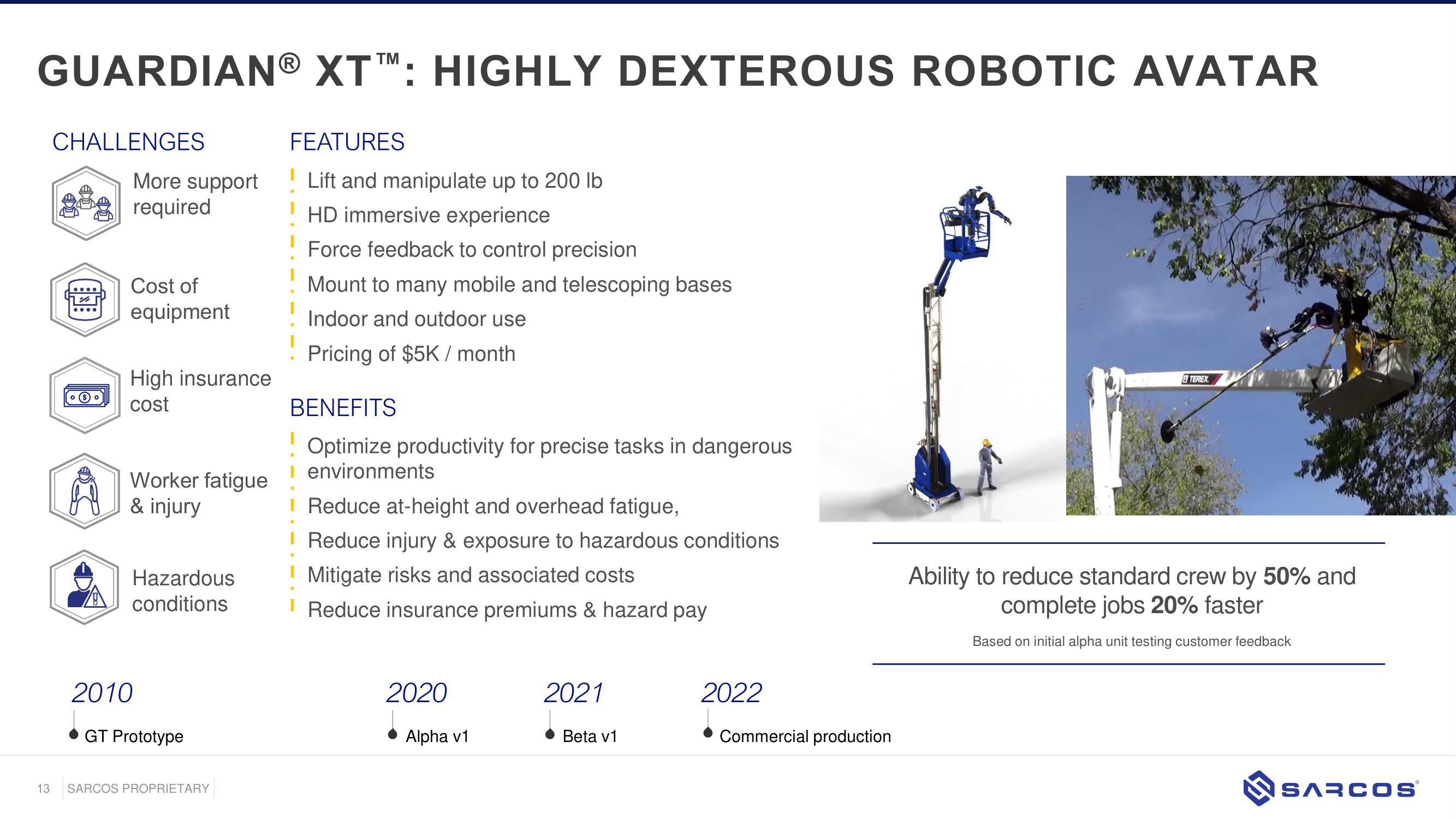 Sarcos SPAC Presentation Deck slide image #13