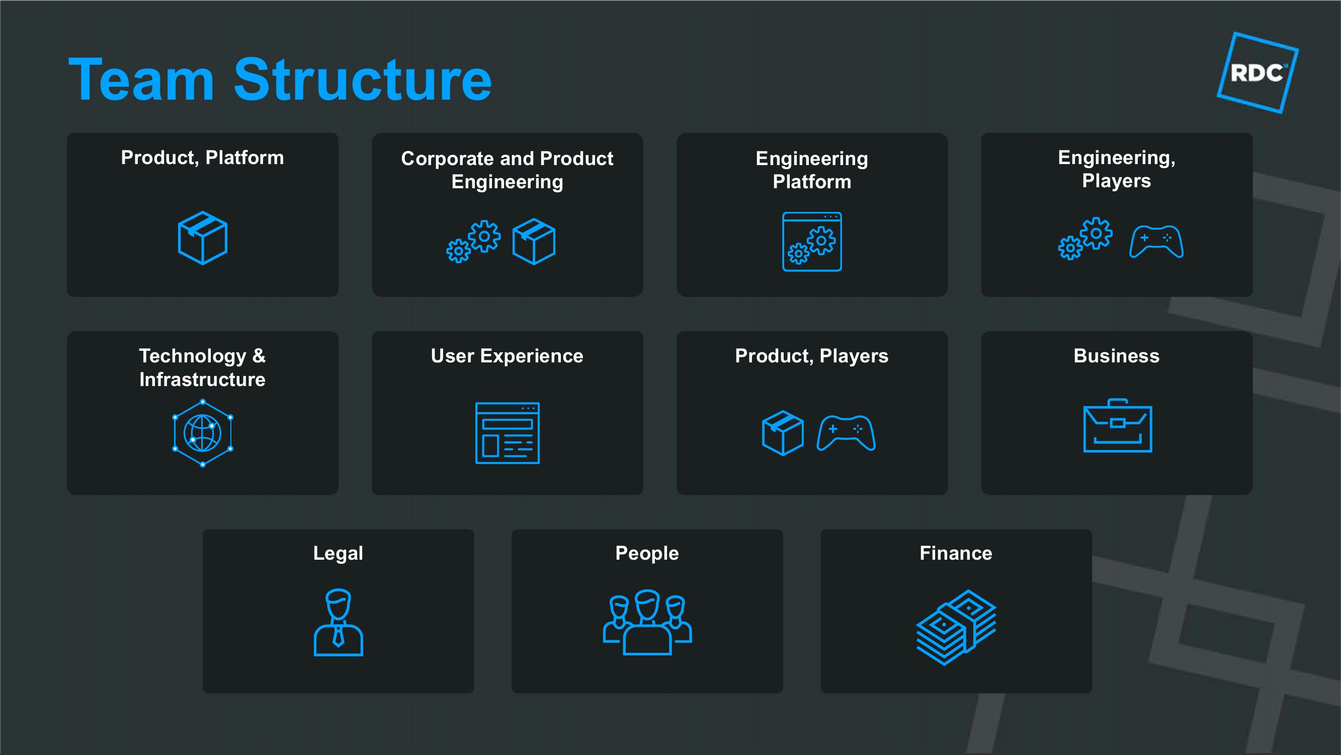 Roblox Product Presentation Deck slide image #10