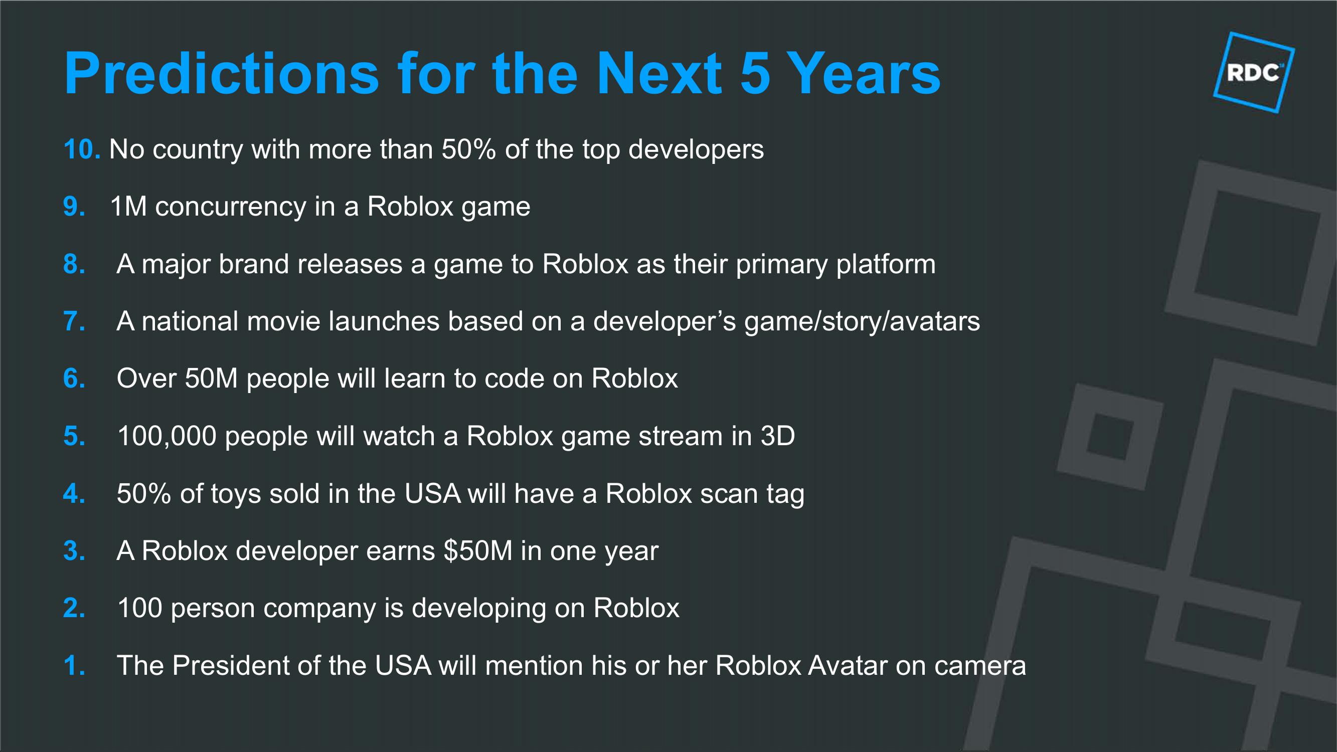 Roblox Product Presentation Deck slide image #35