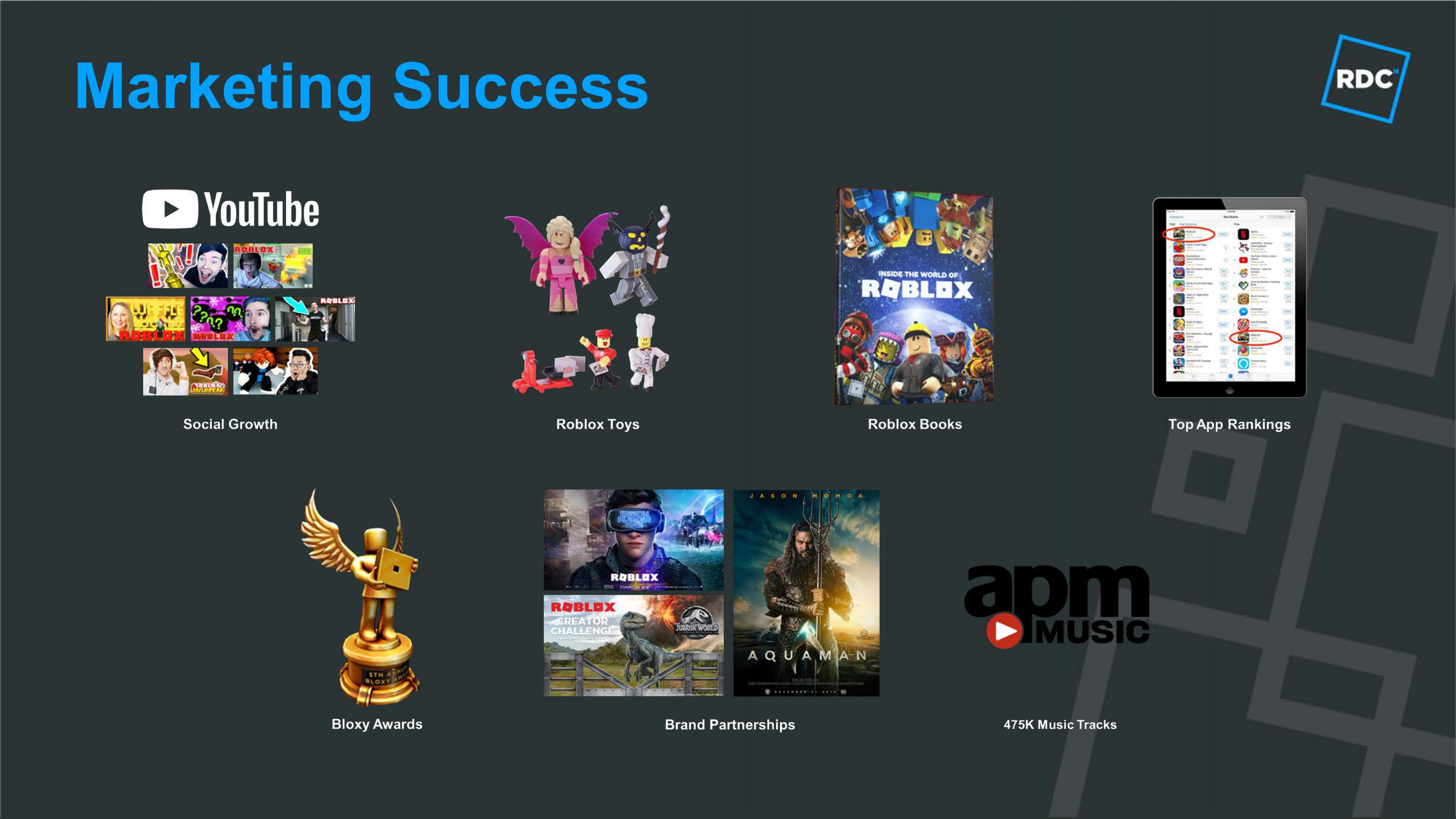 Roblox Product Presentation Deck slide image #16