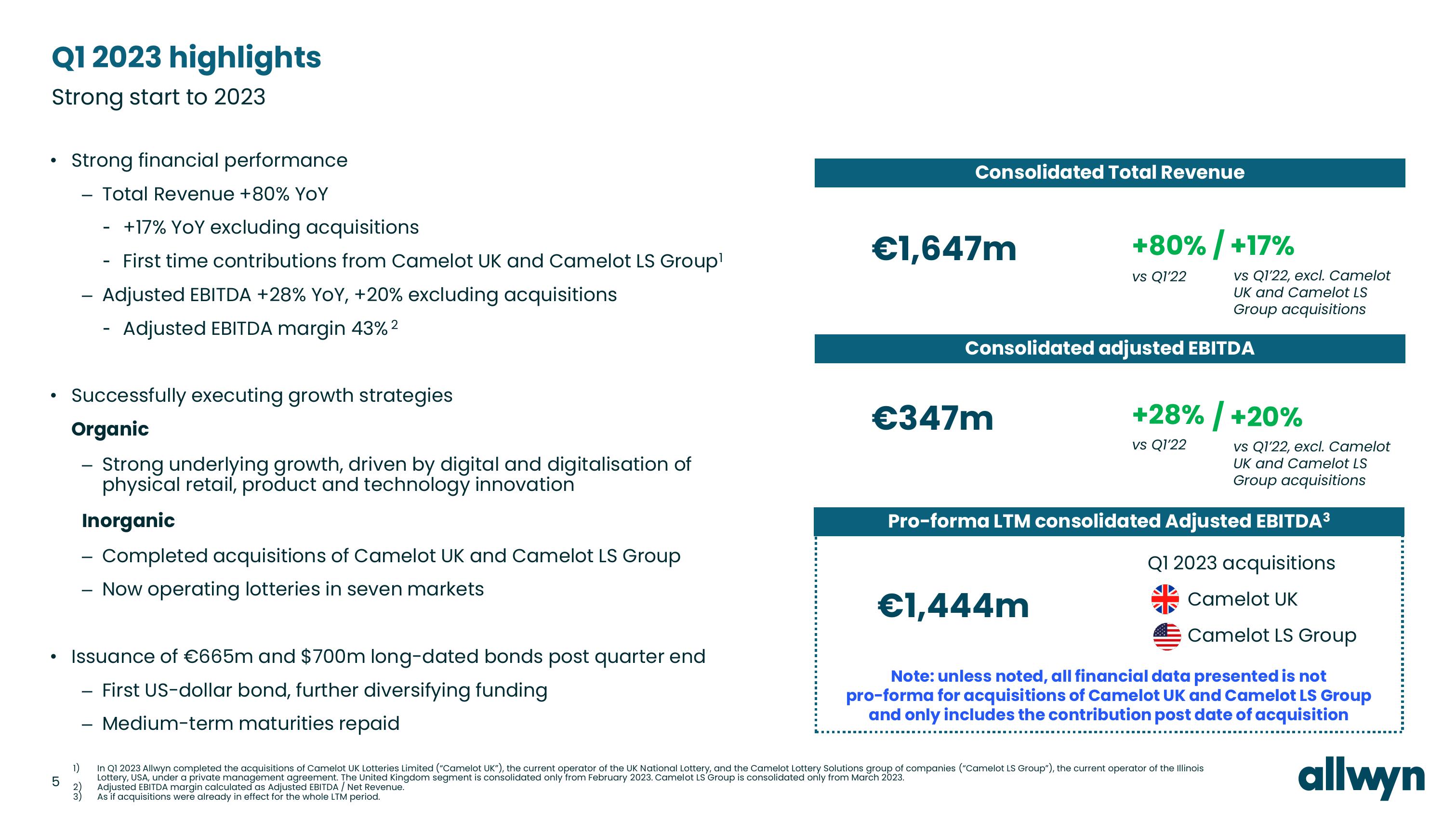 Allwyn Results Presentation Deck slide image #5